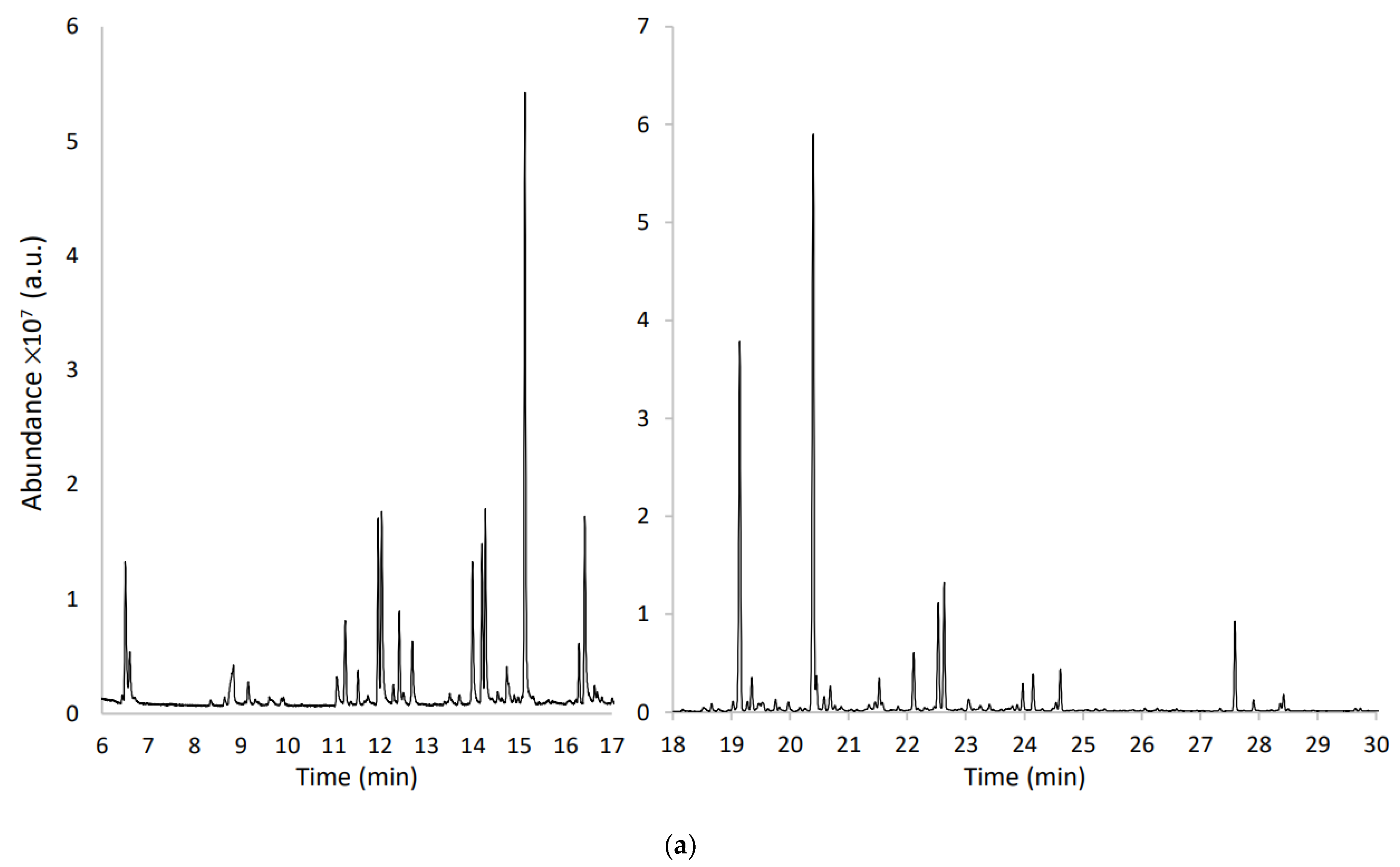Molecules 27 08747 g003a Molecules 27 08747 g003a
