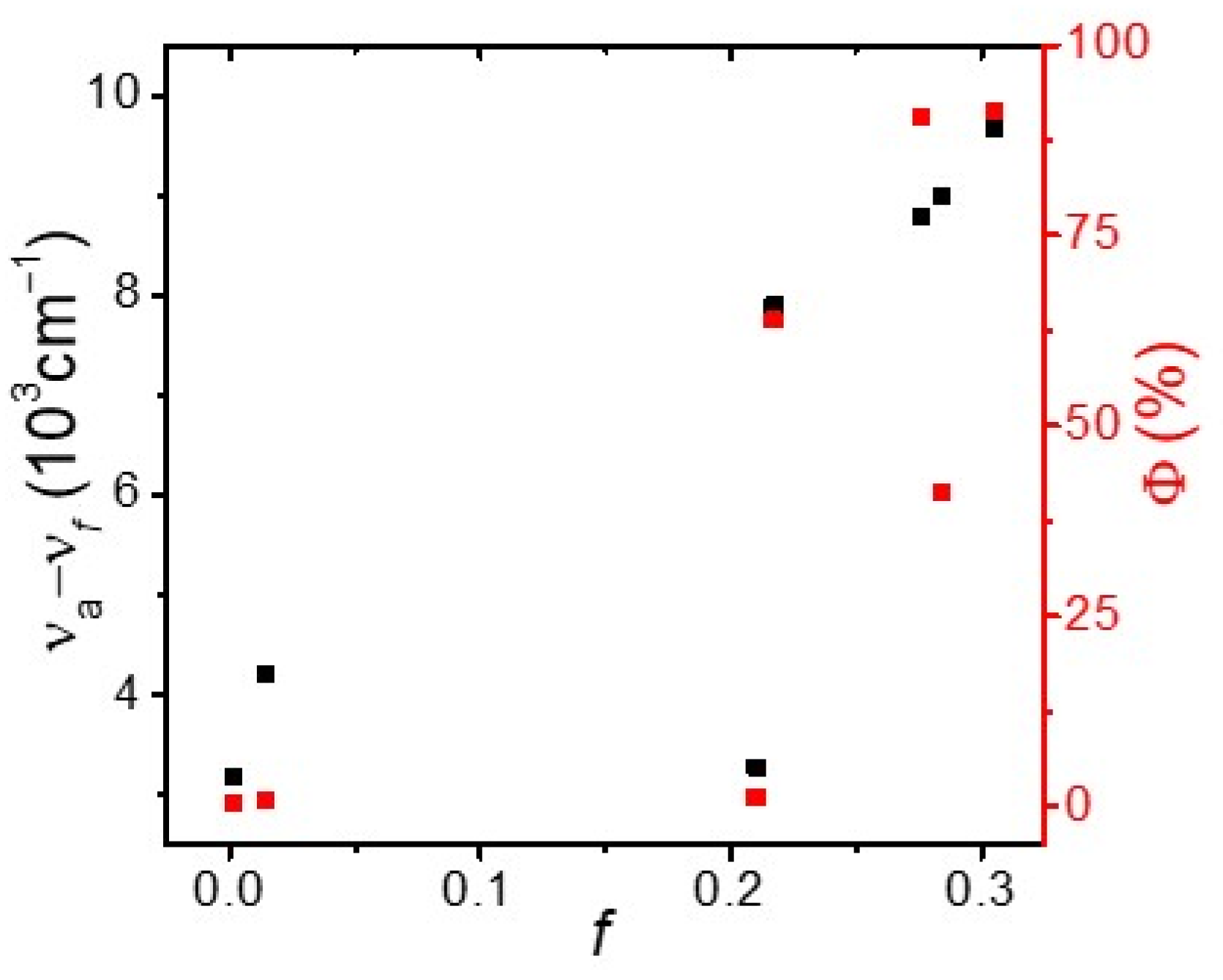 Molecules 27 08748 g002 Molecules 27 08748 g002