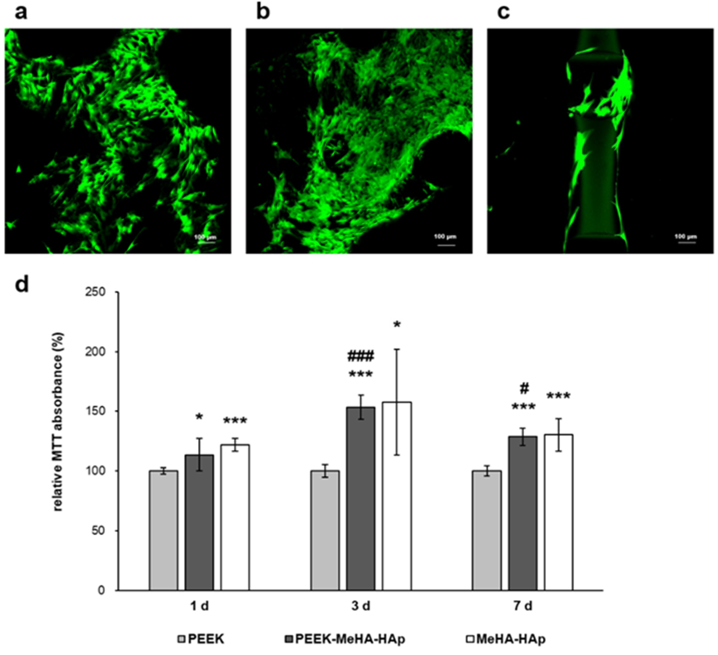 Molecules 27 08749 g006 Molecules 27 08749 g006