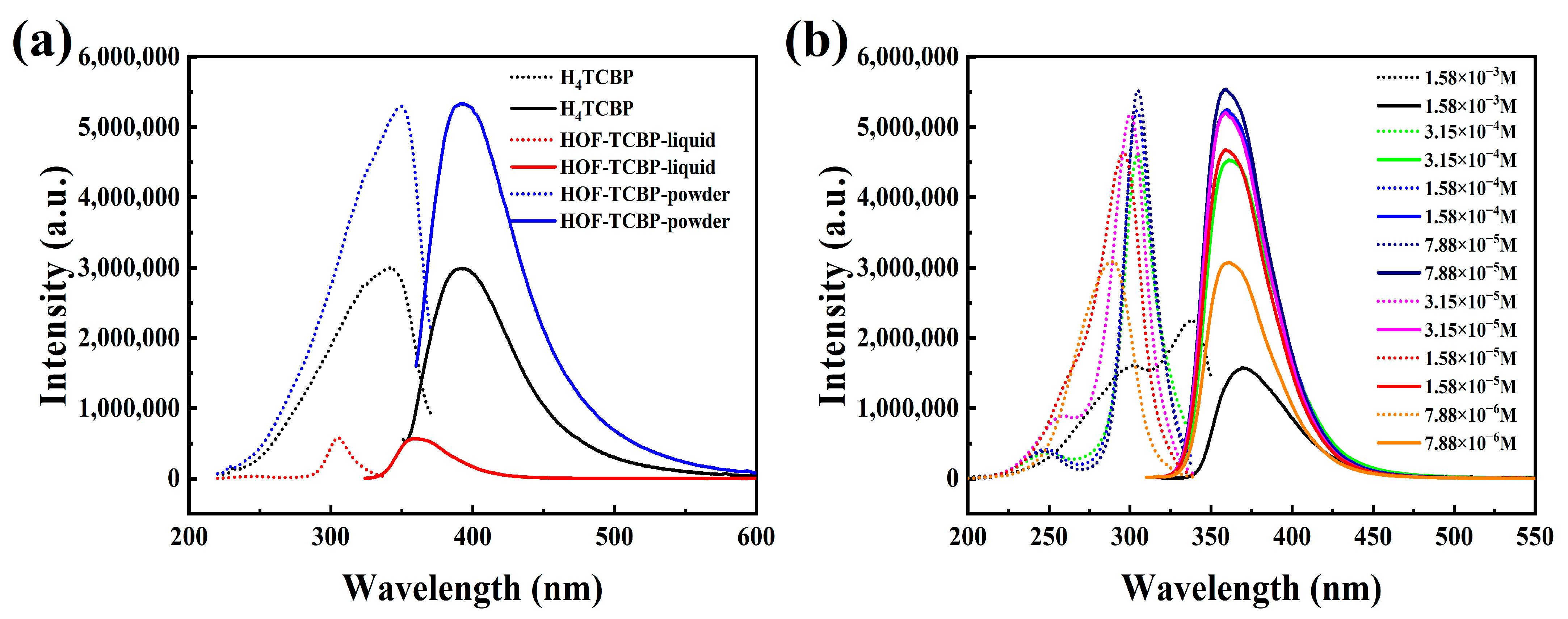 Molecules 27 08750 g002 Molecules 27 08750 g002