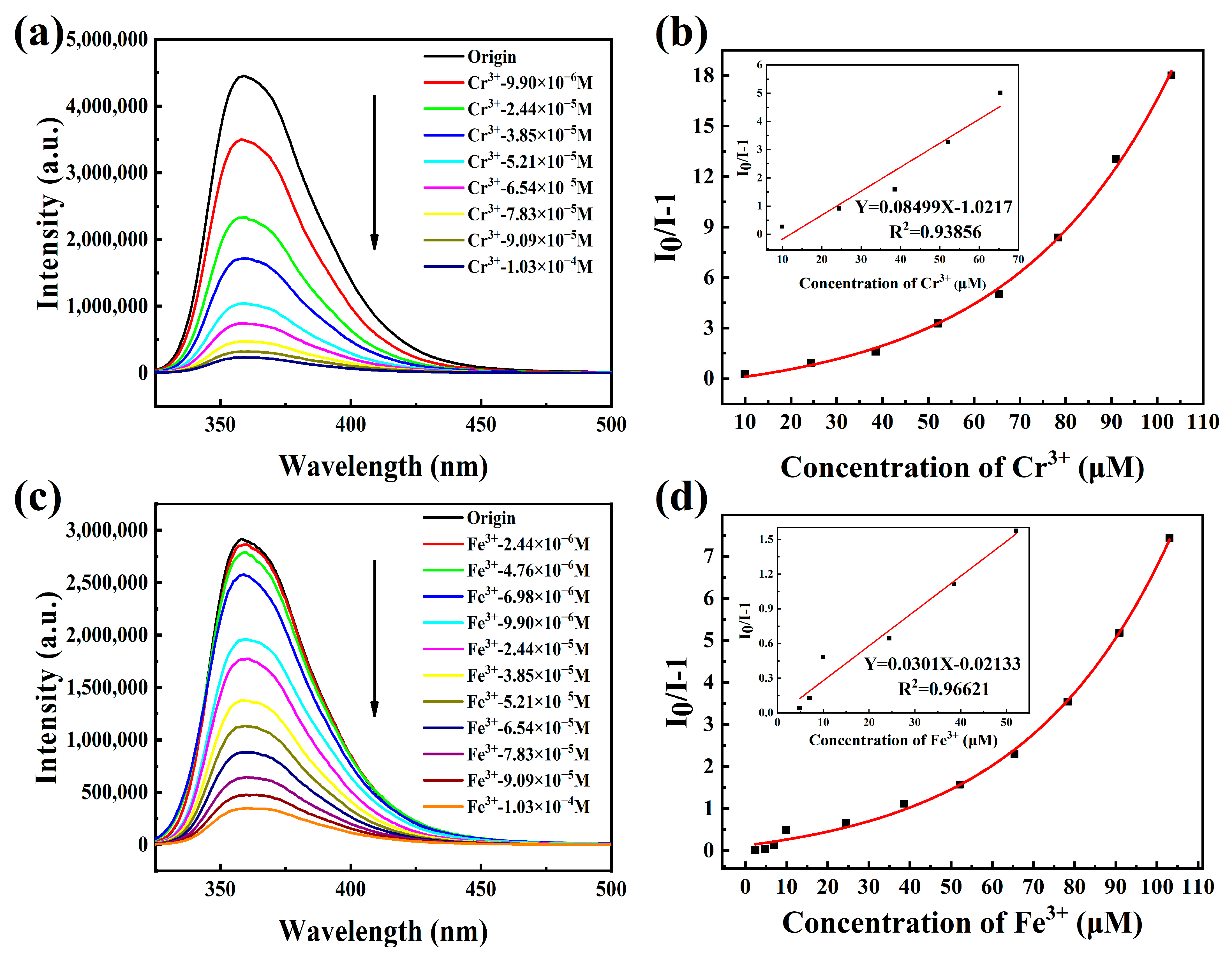 Molecules 27 08750 g003 Molecules 27 08750 g003