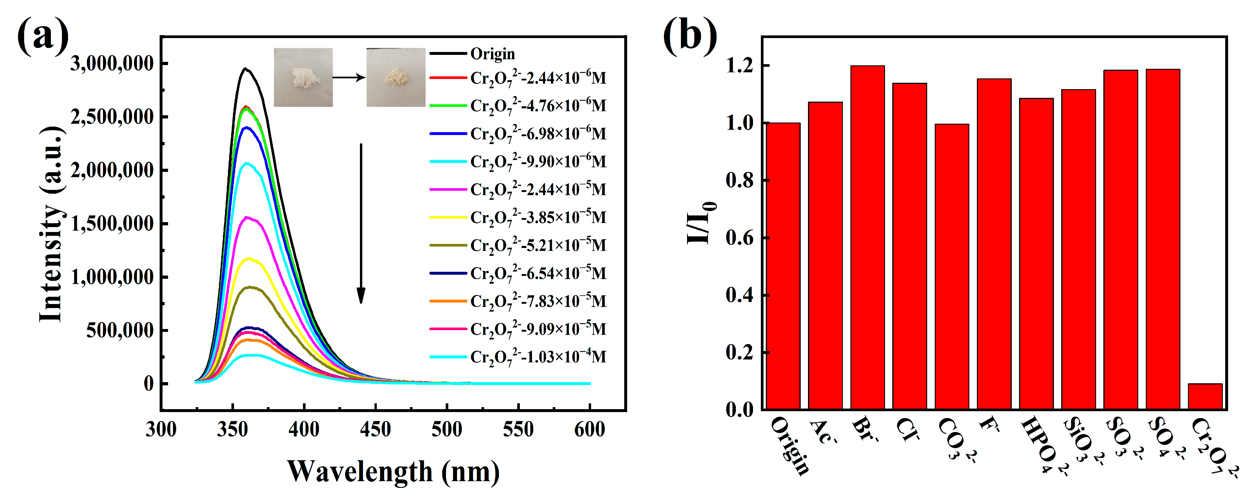 Molecules 27 08750 g004 Molecules 27 08750 g004