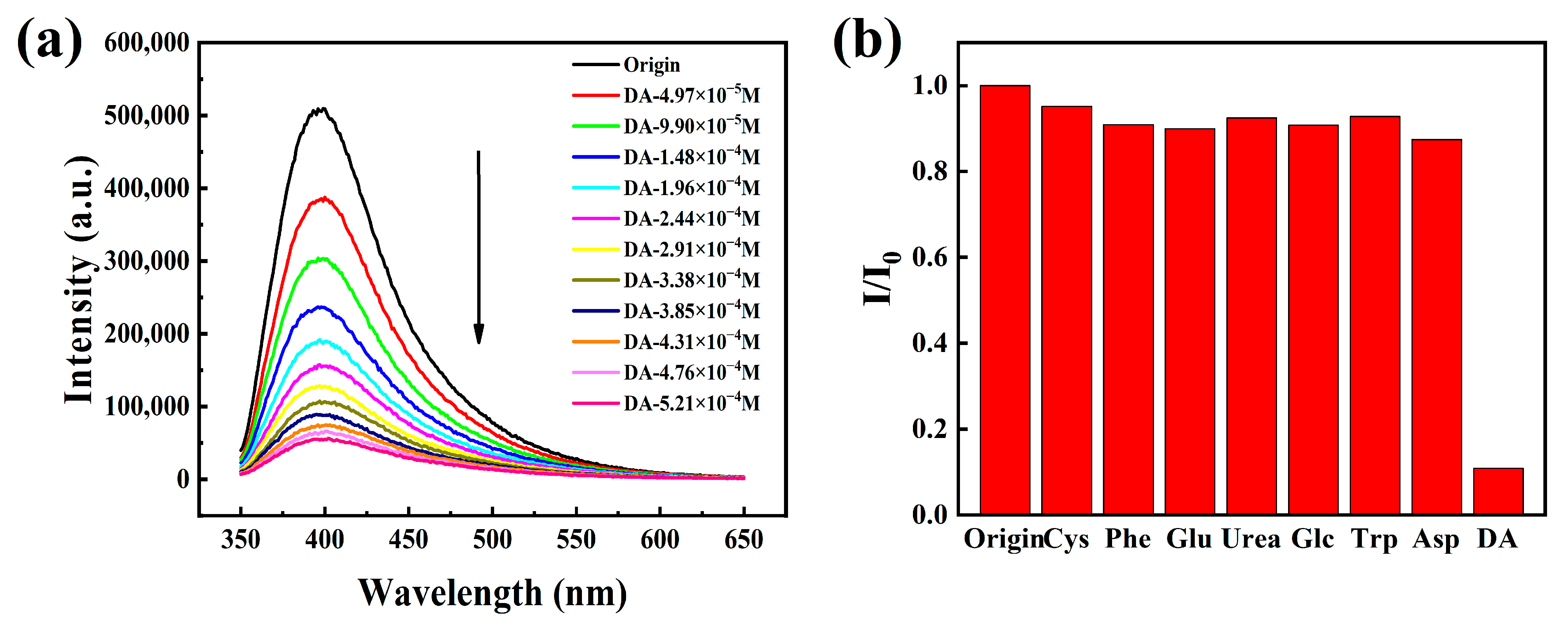 Molecules 27 08750 g005 Molecules 27 08750 g005
