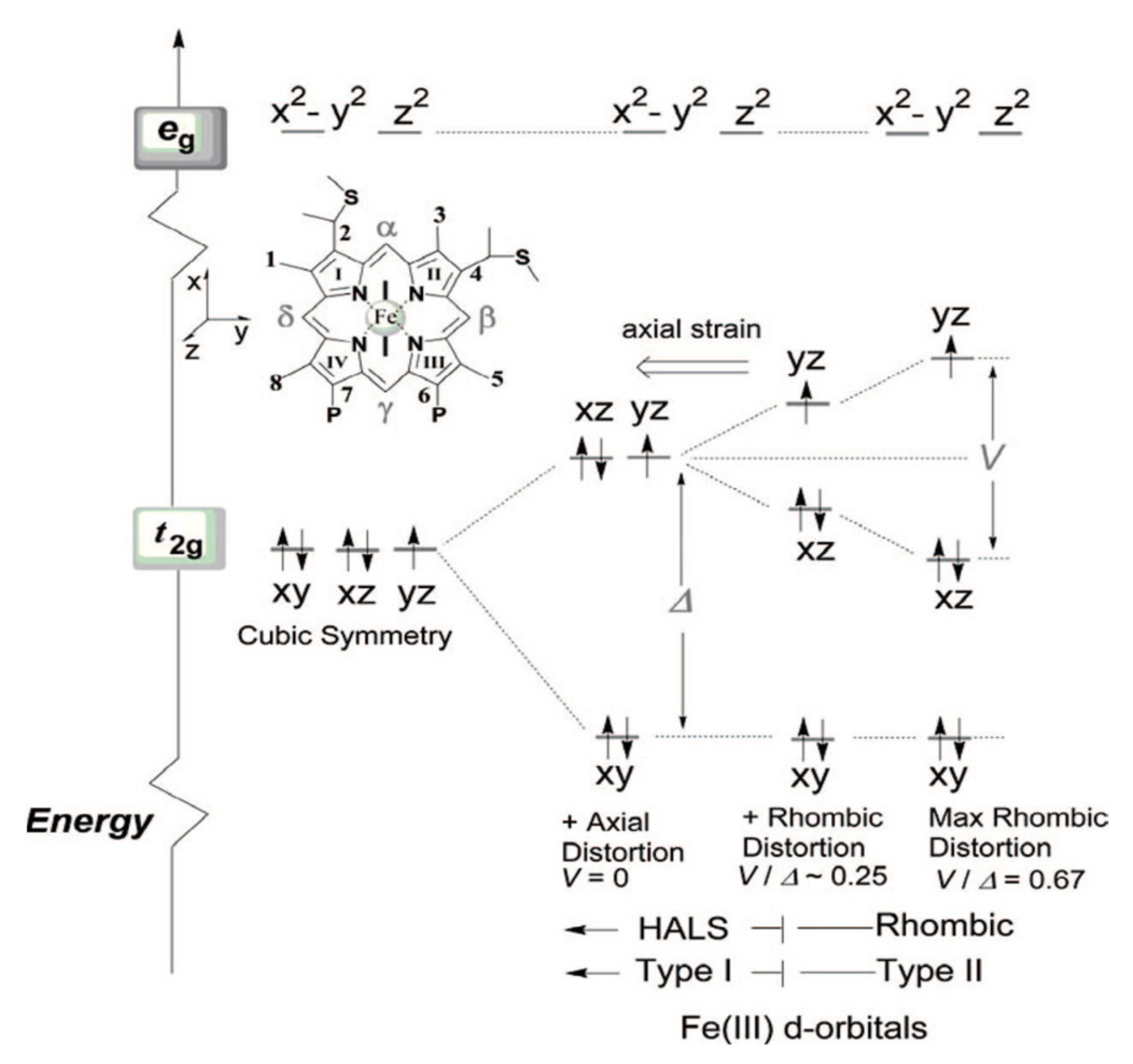 Molecules 27 08751 g004