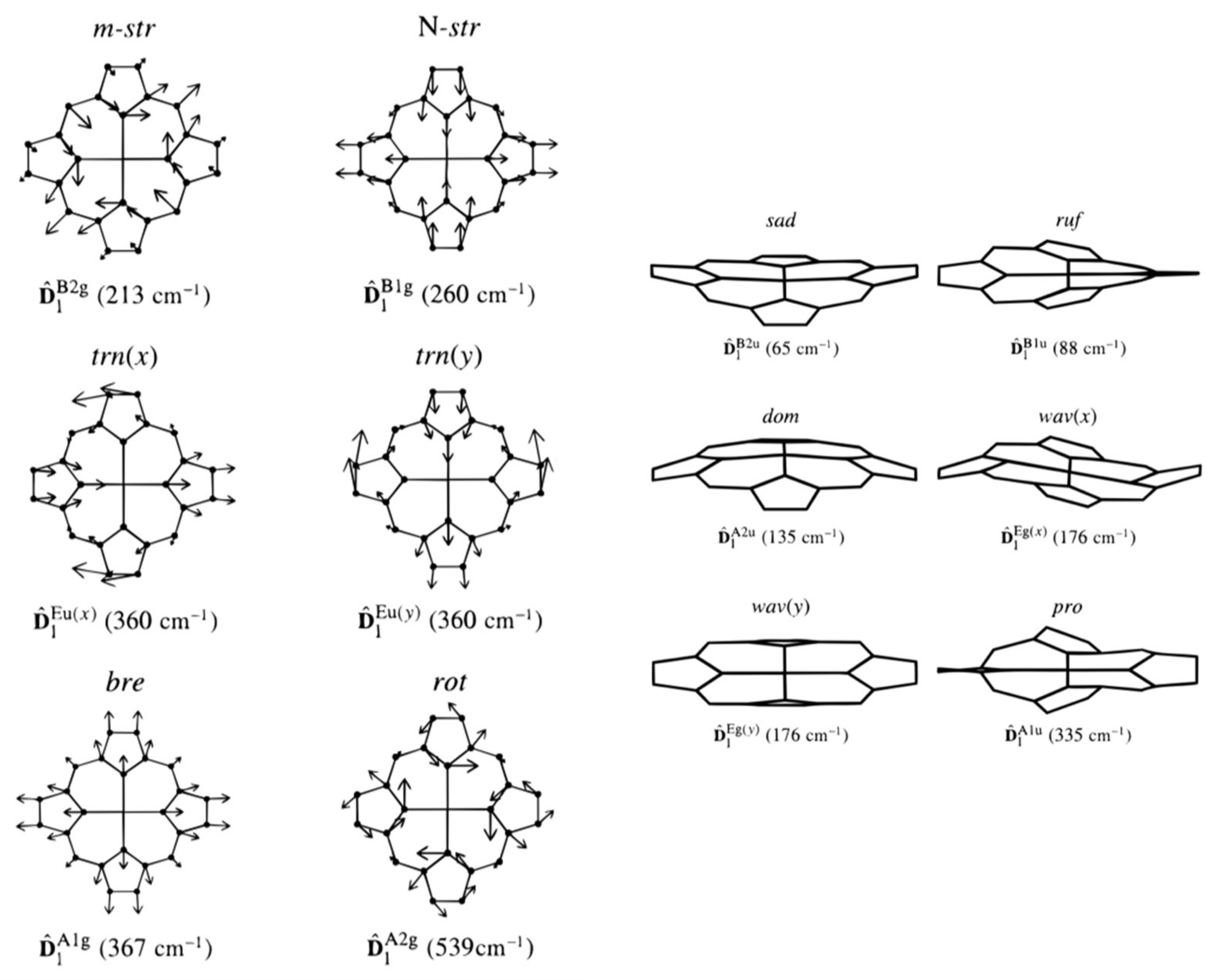 Molecules 27 08751 g006