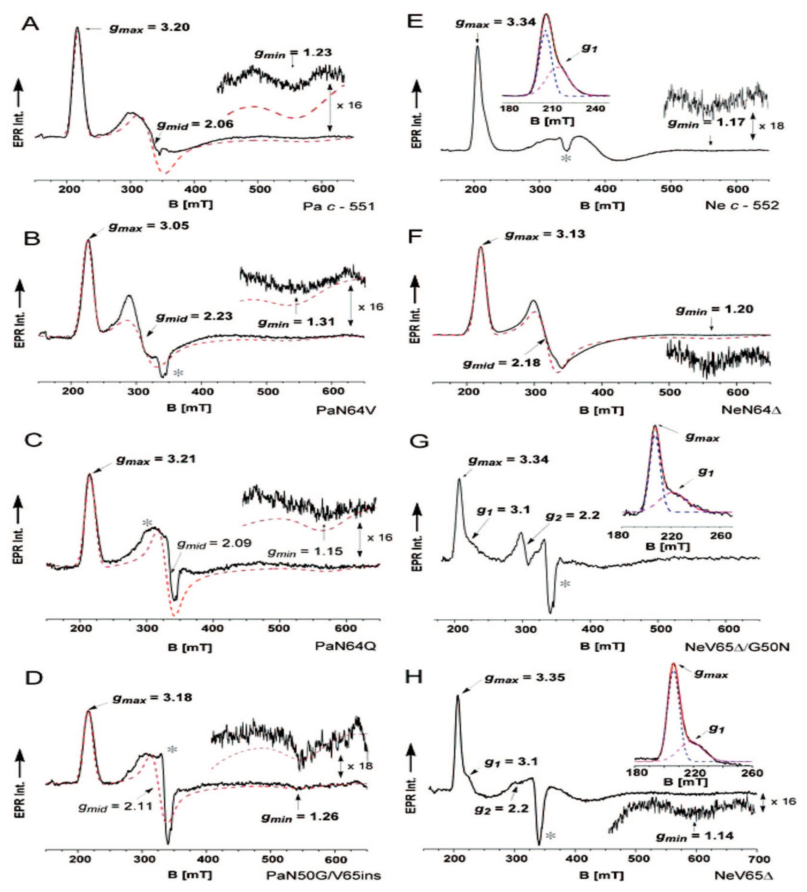 Molecules 27 08751 g008