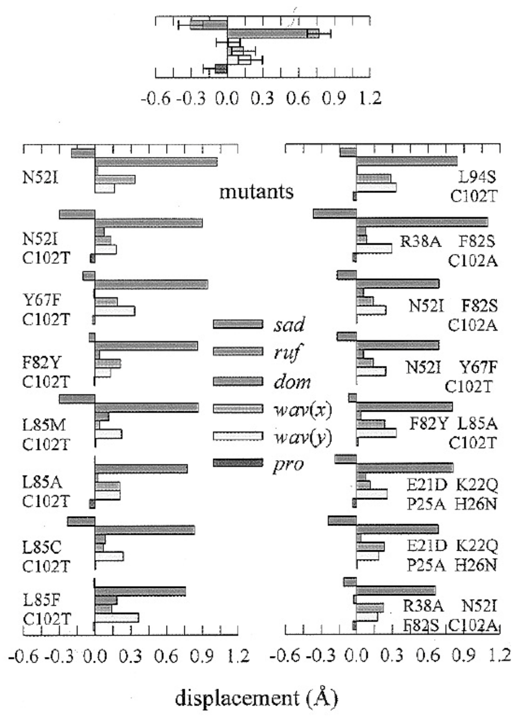Molecules 27 08751 g014