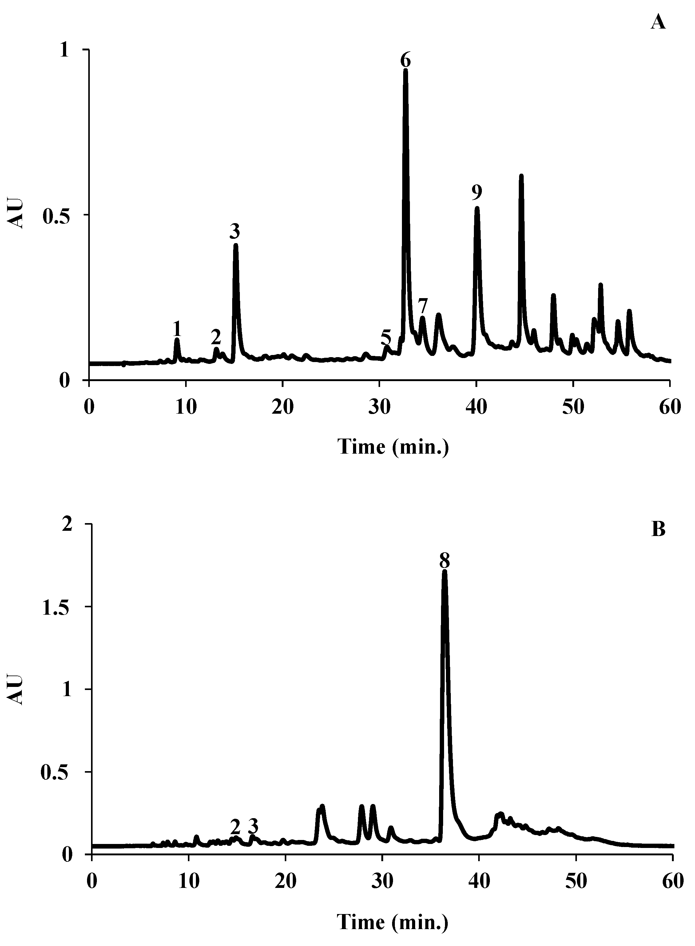 Molecules 27 08752 g001