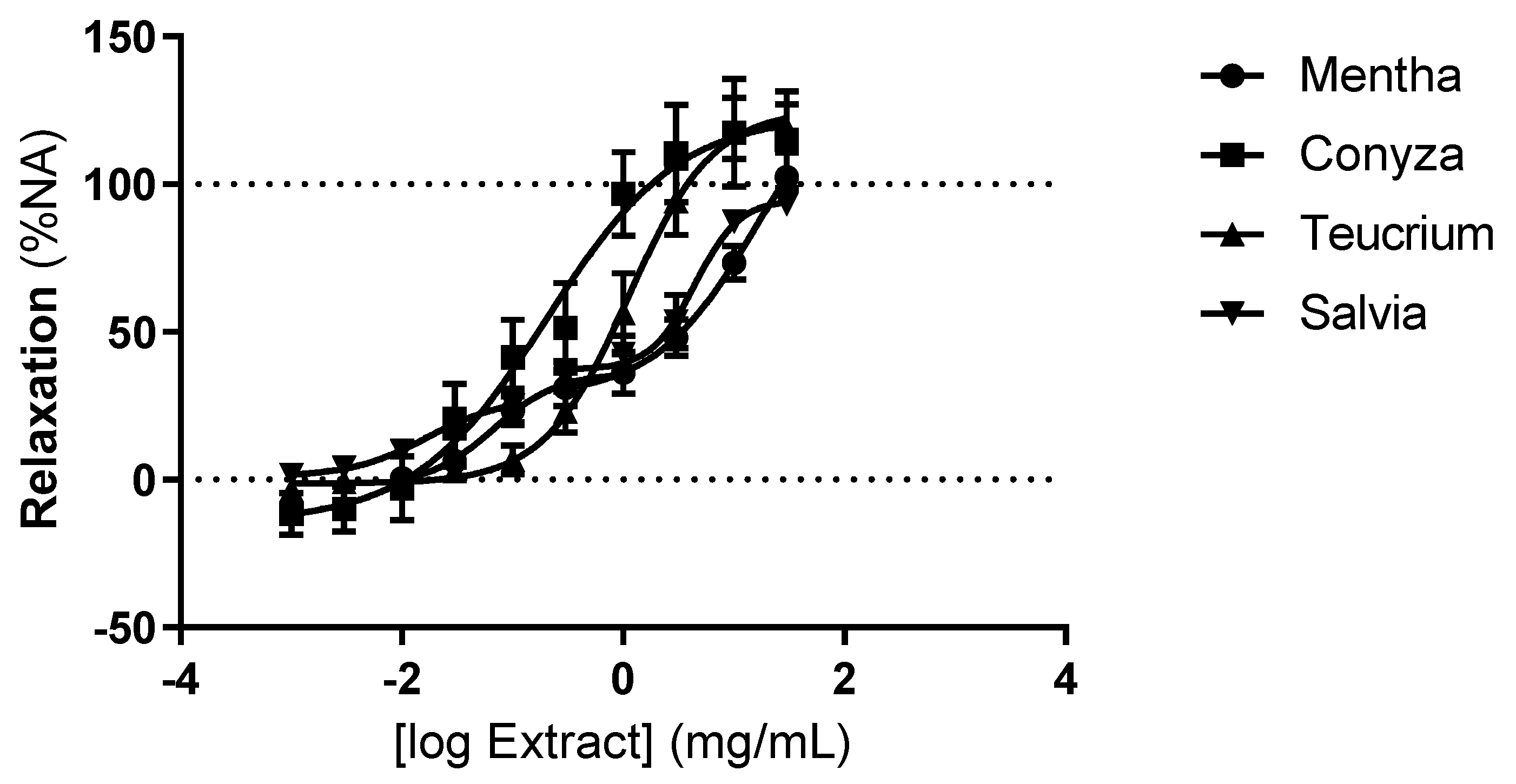 Molecules 27 08752 g002