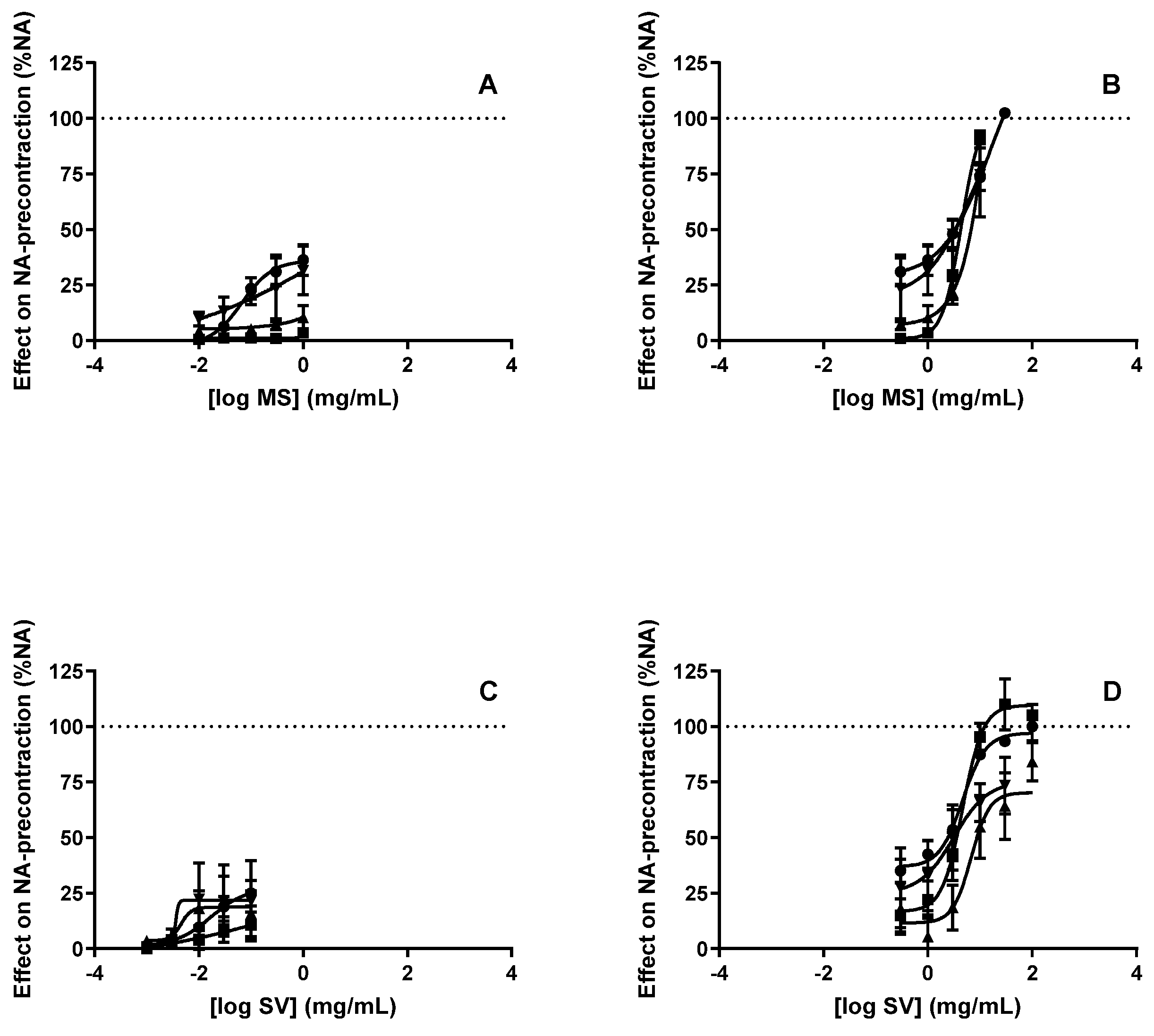 Molecules 27 08752 g003