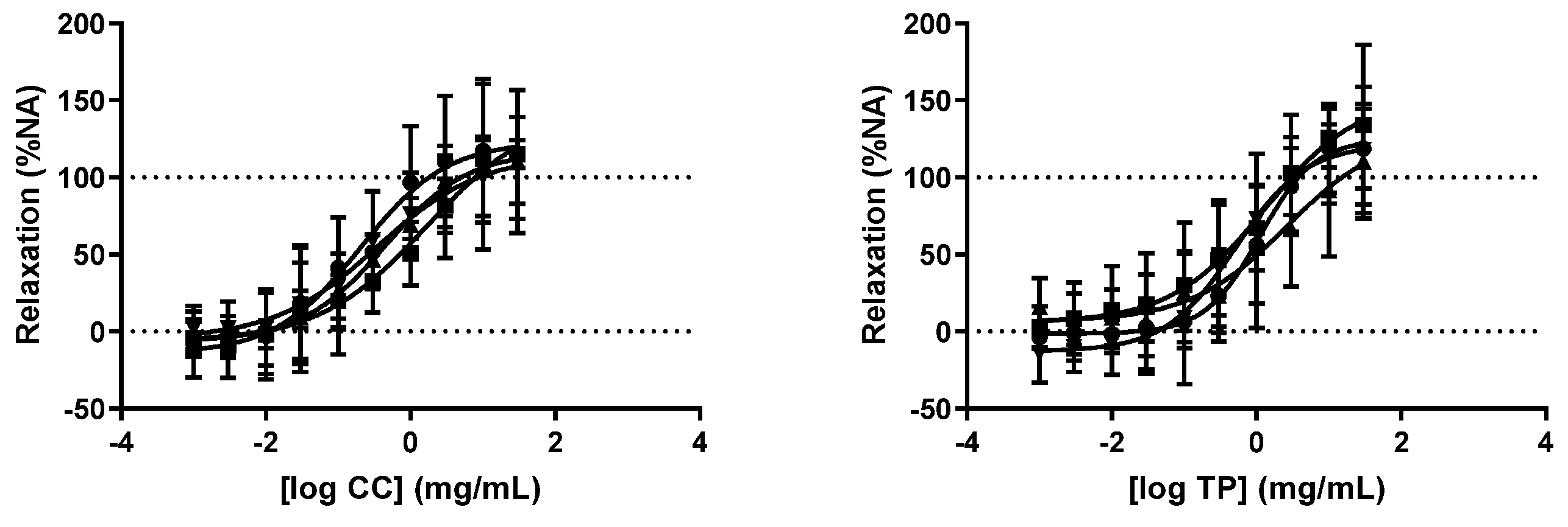 Molecules 27 08752 g004
