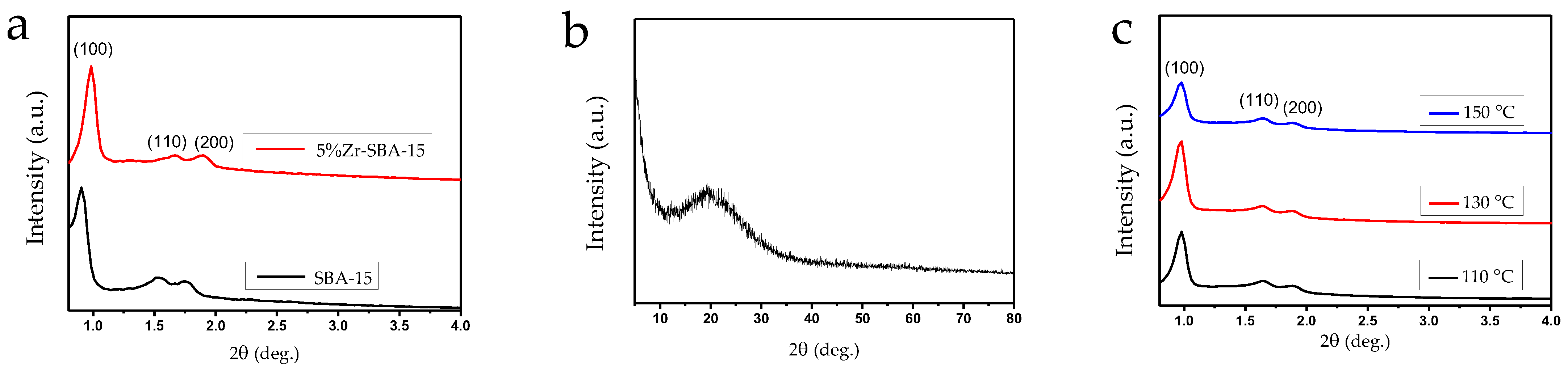 Molecules 27 08756 g001