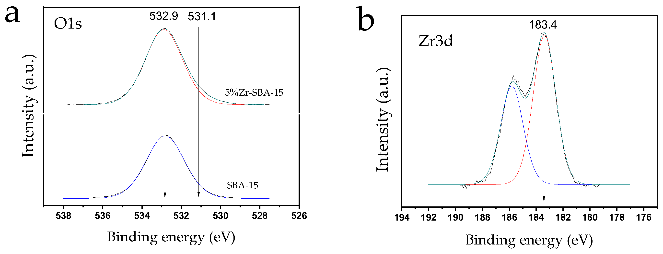 Molecules 27 08756 g003