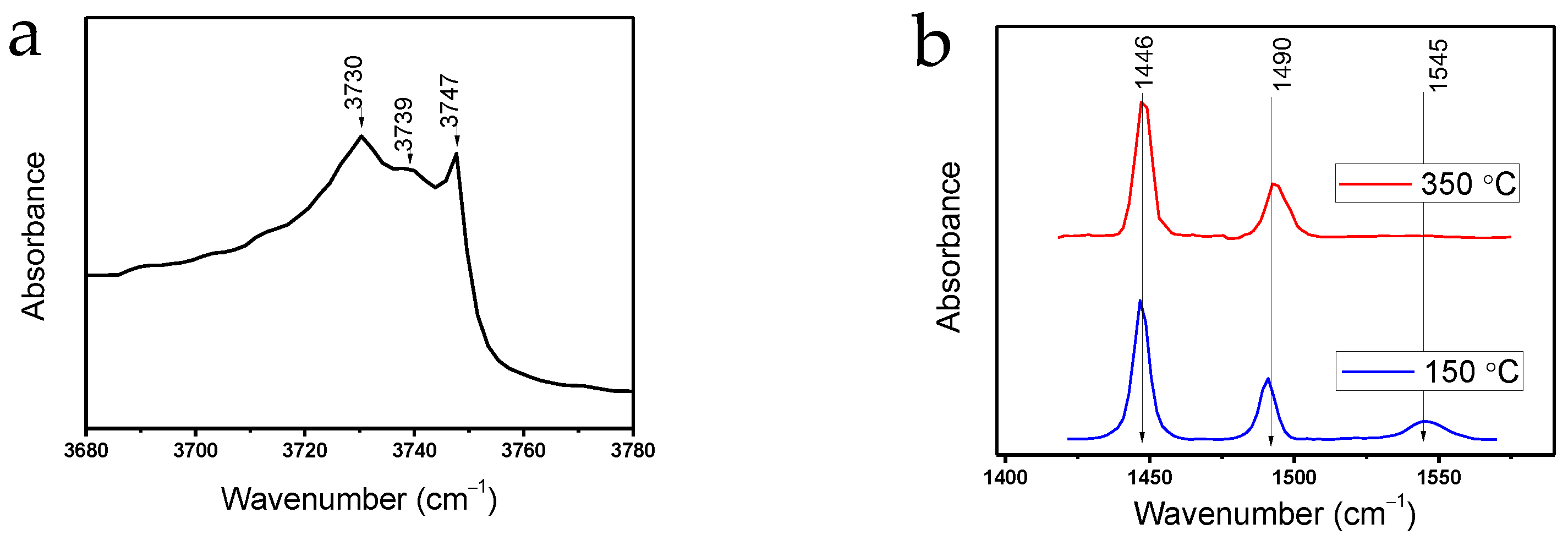 Molecules 27 08756 g004