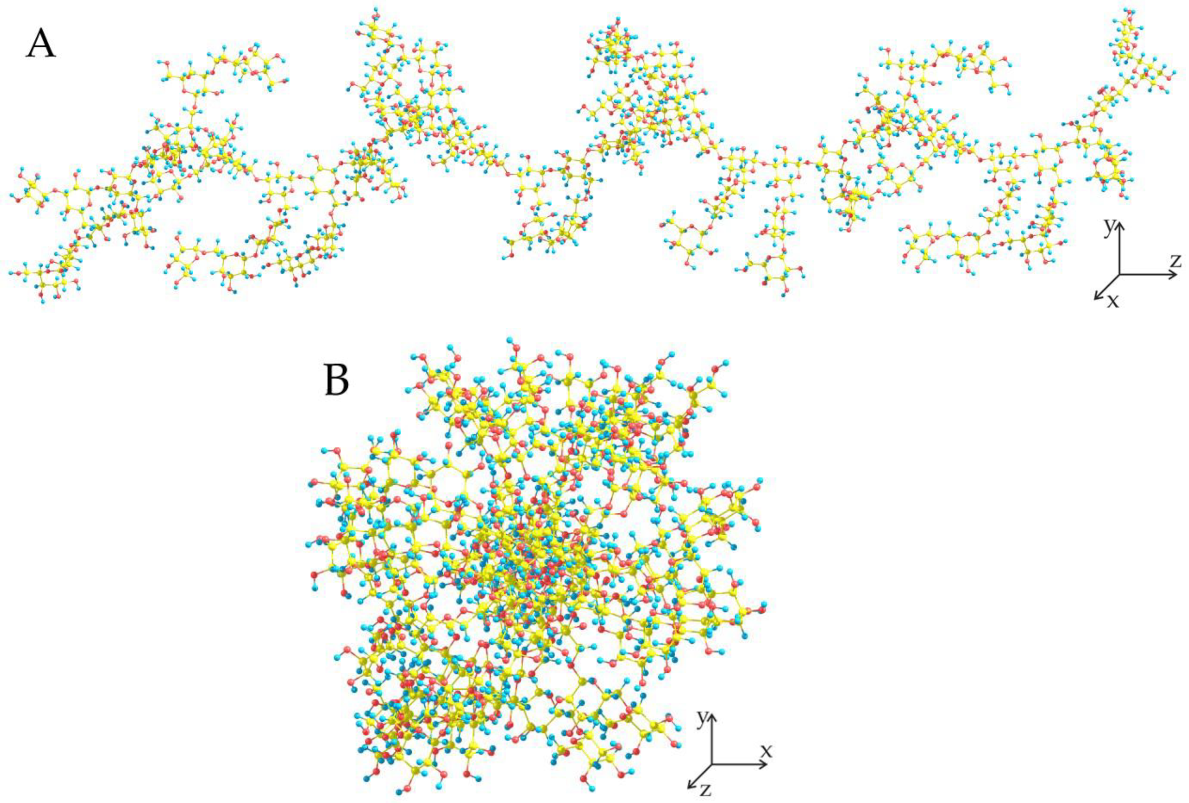 Molecules 27 08756 g008