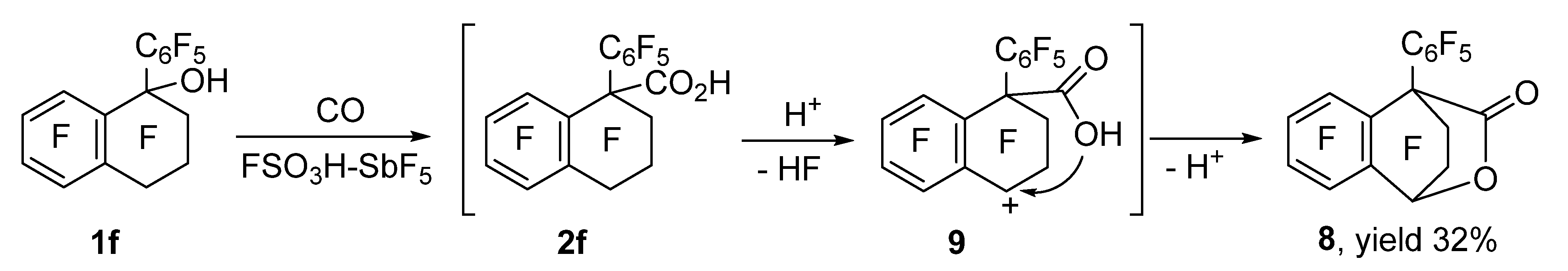 Molecules 27 08757 sch002