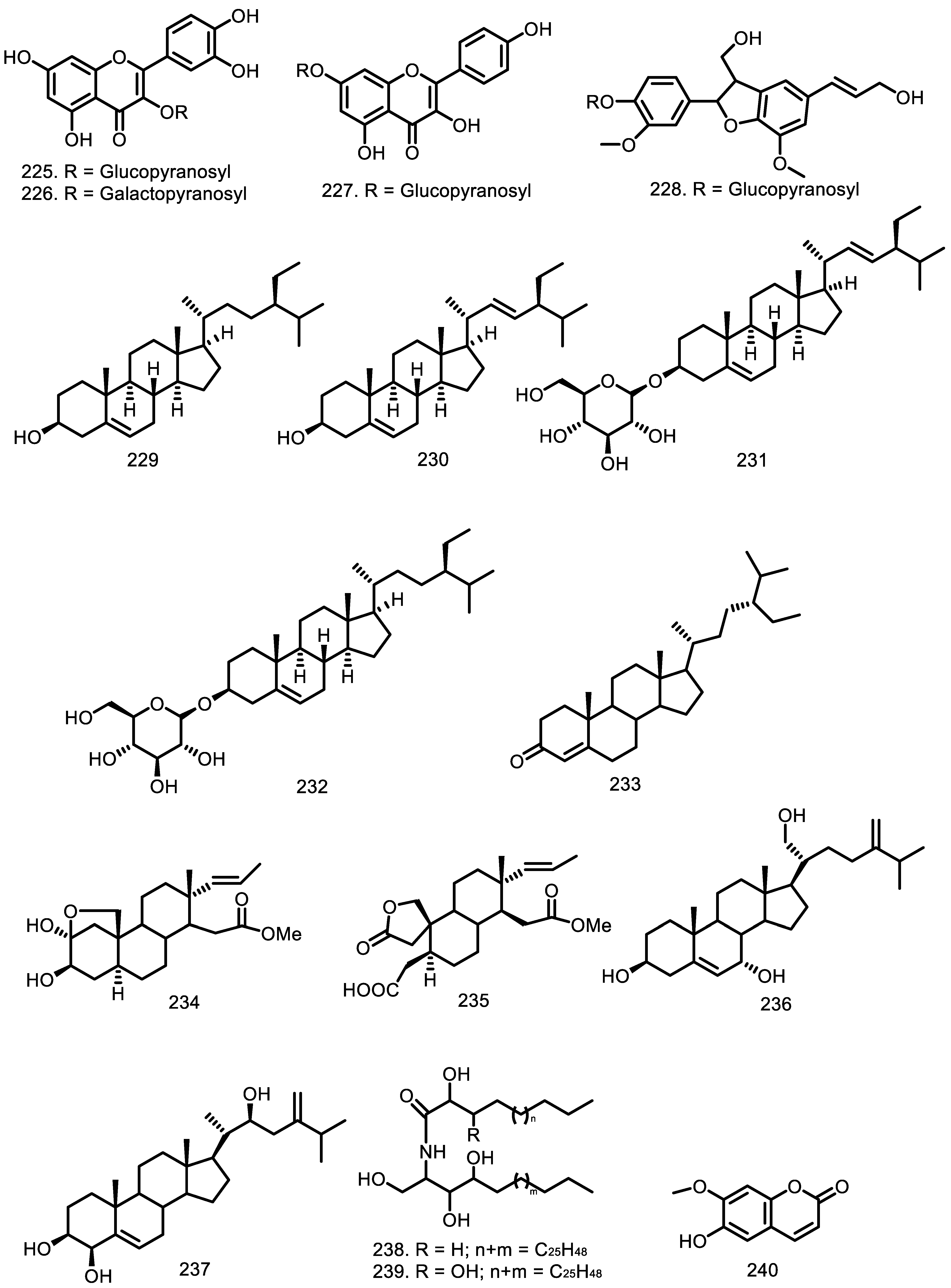 Molecules 27 08758 g007 Molecules 27 08758 g007