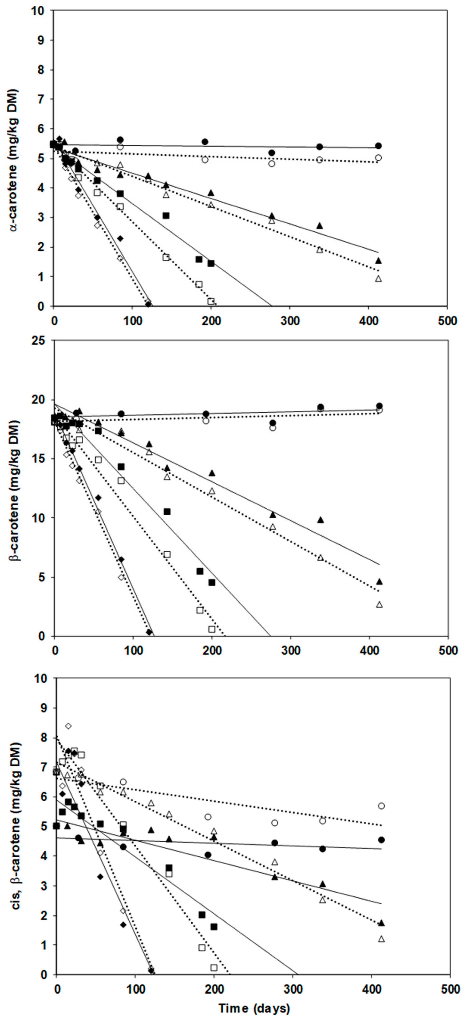 Molecules 27 08759 g001
