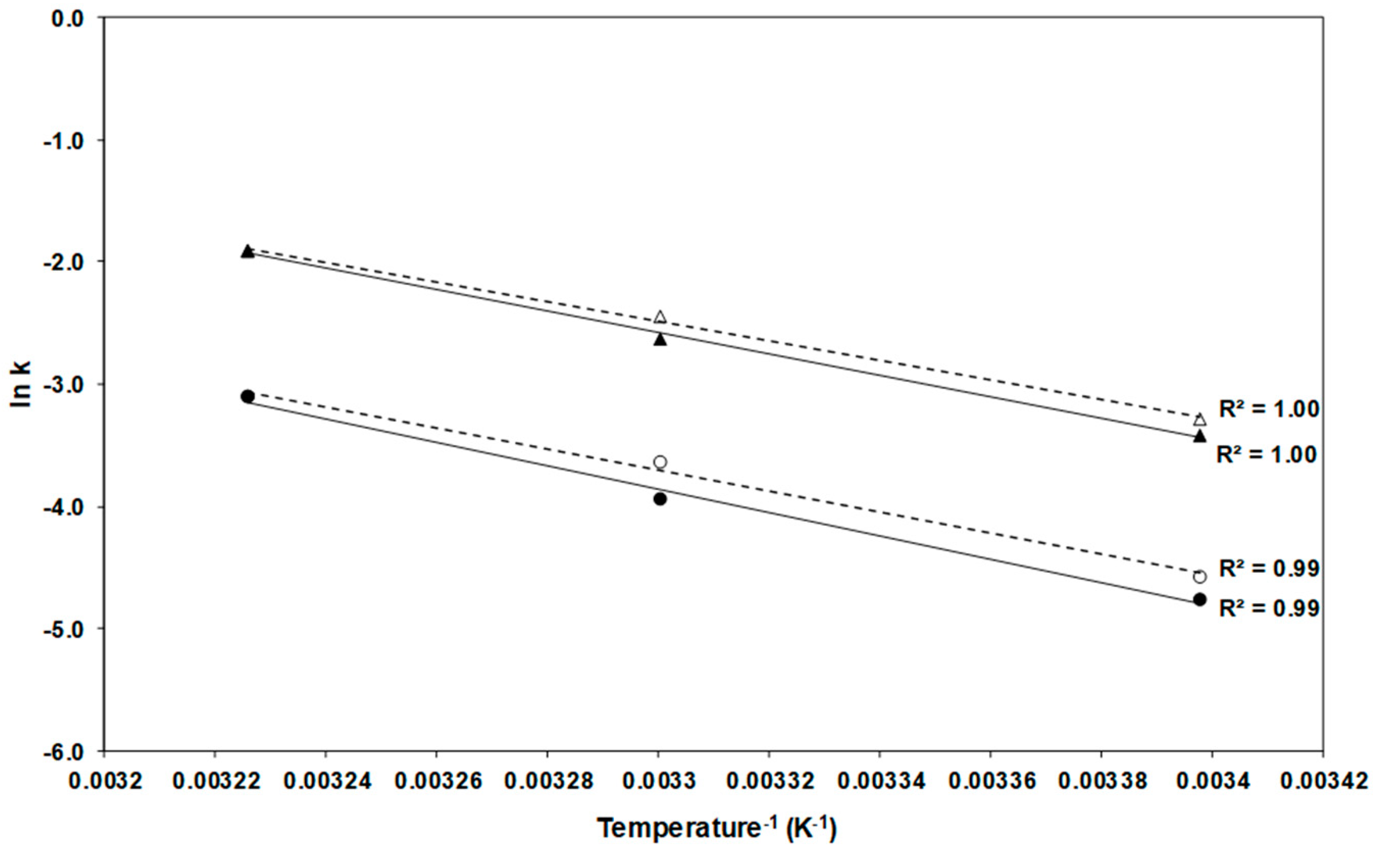 Molecules 27 08759 g002