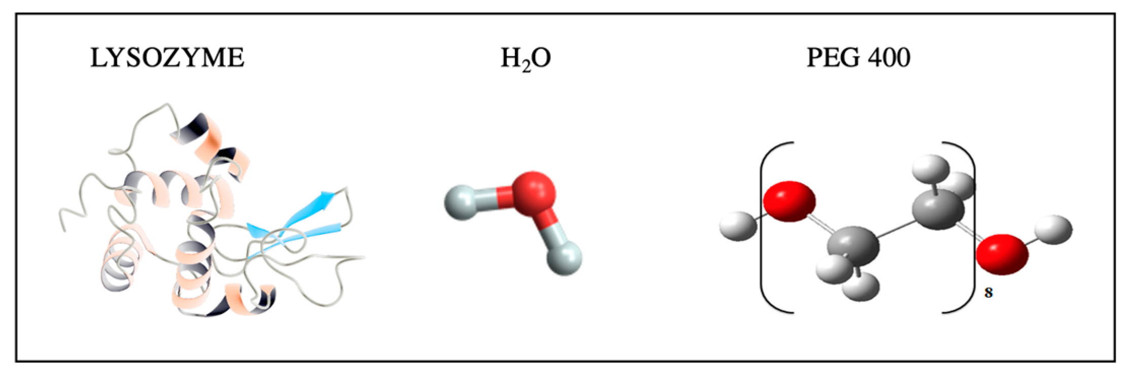 Molecules 27 08760 g001