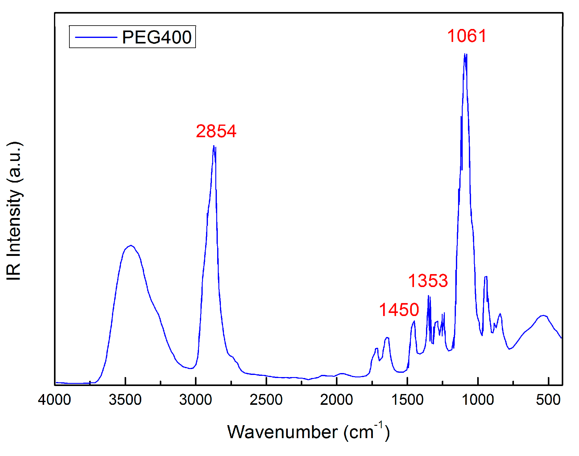 Molecules 27 08760 g002