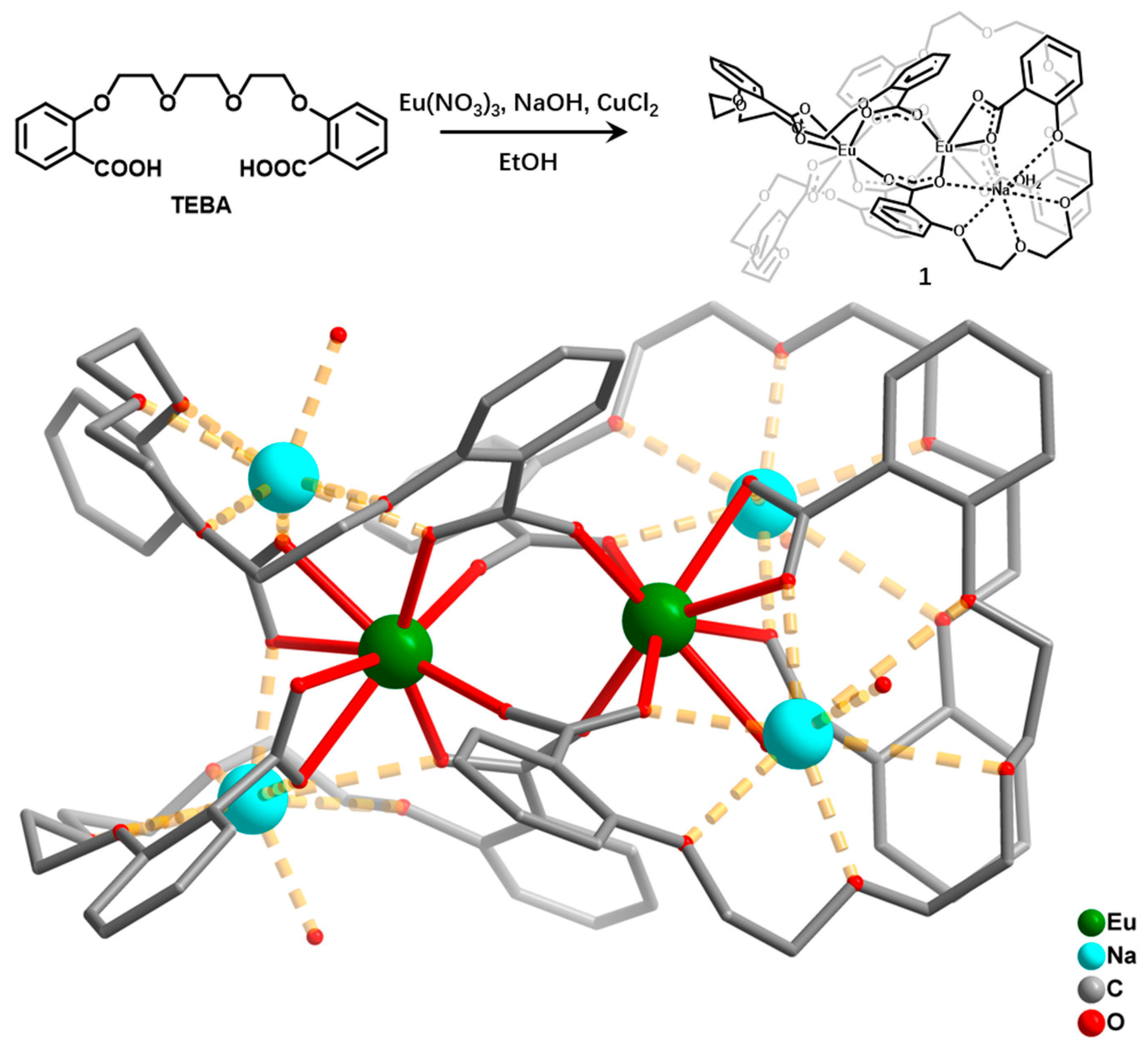 Molecules 27 08761 g001 Molecules 27 08761 g001