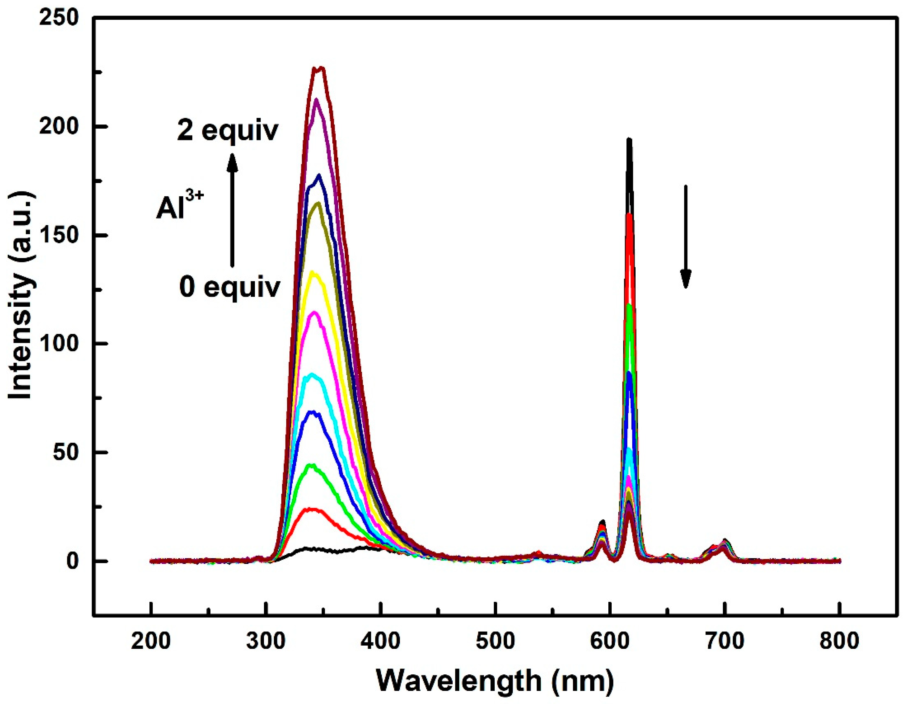 Molecules 27 08761 g002 Molecules 27 08761 g002