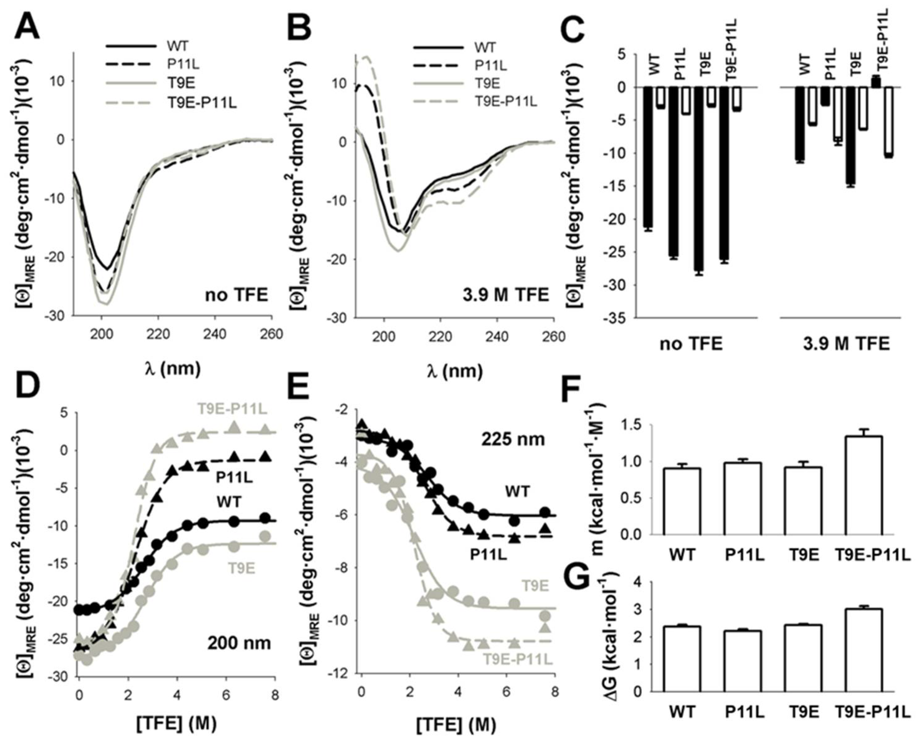 Molecules 27 08762 g002 Molecules 27 08762 g002