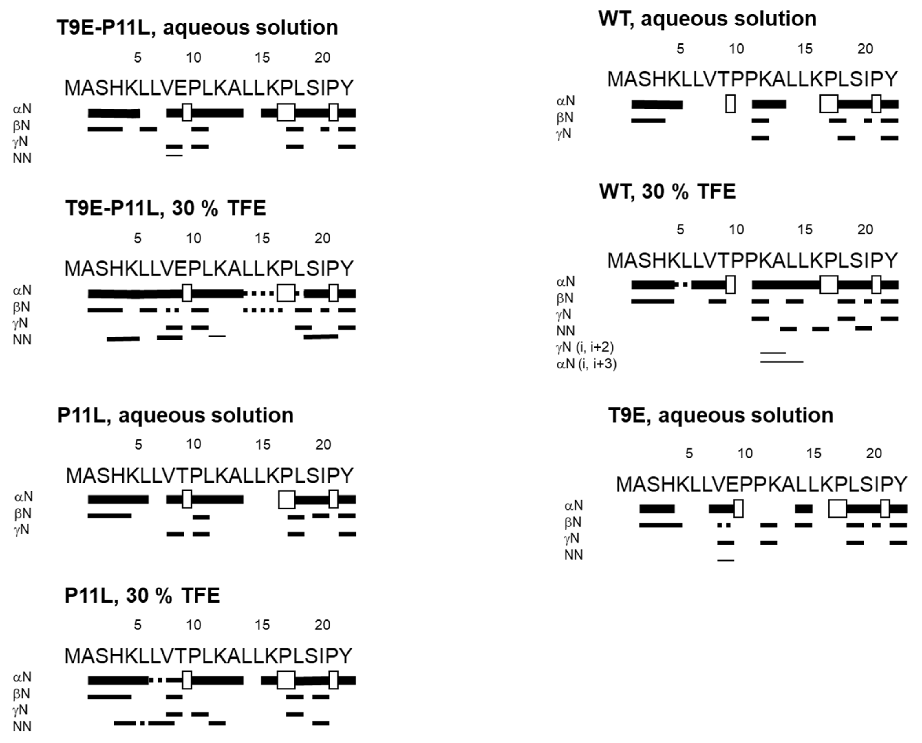 Molecules 27 08762 g003 Molecules 27 08762 g003