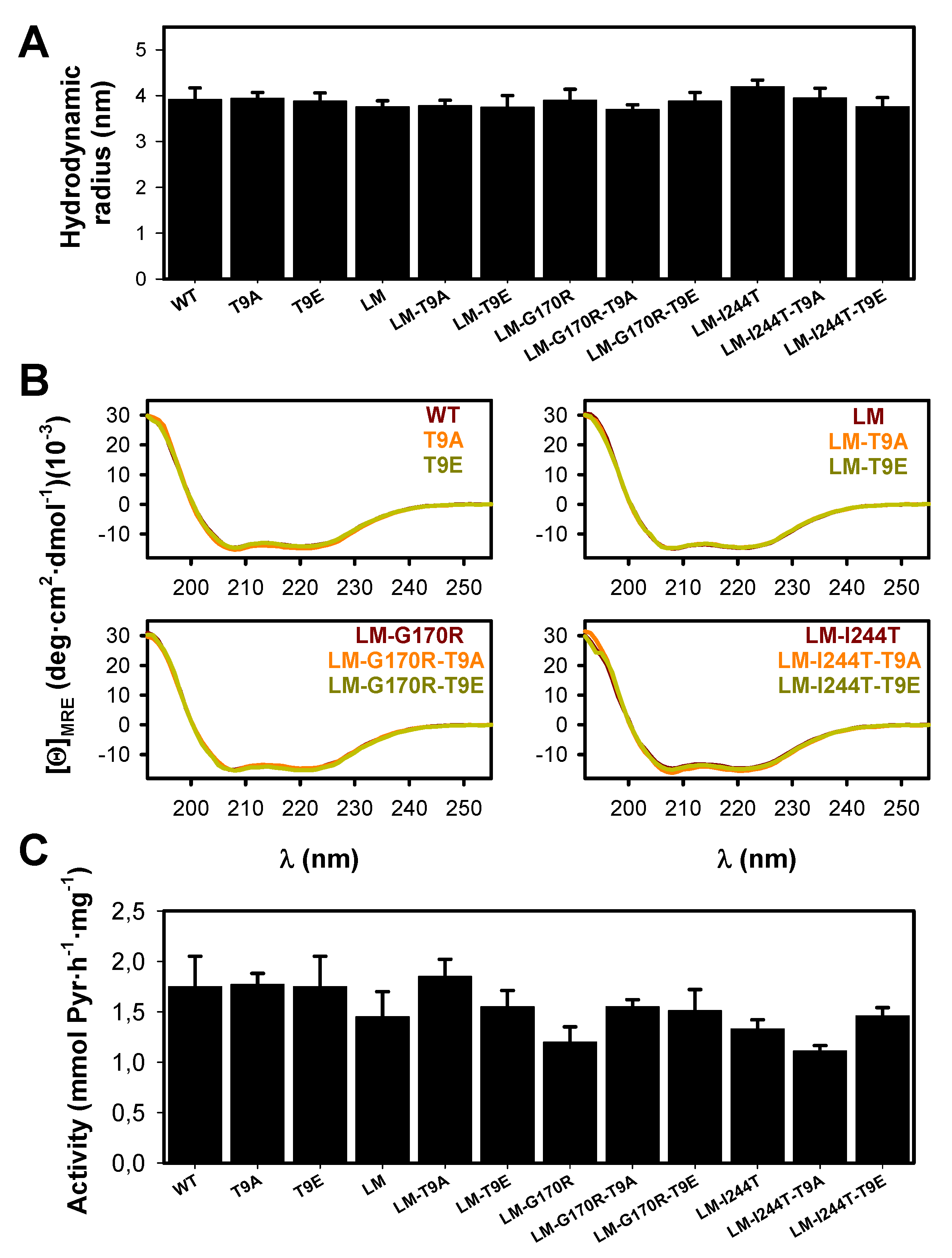 Molecules 27 08762 g005 Molecules 27 08762 g005