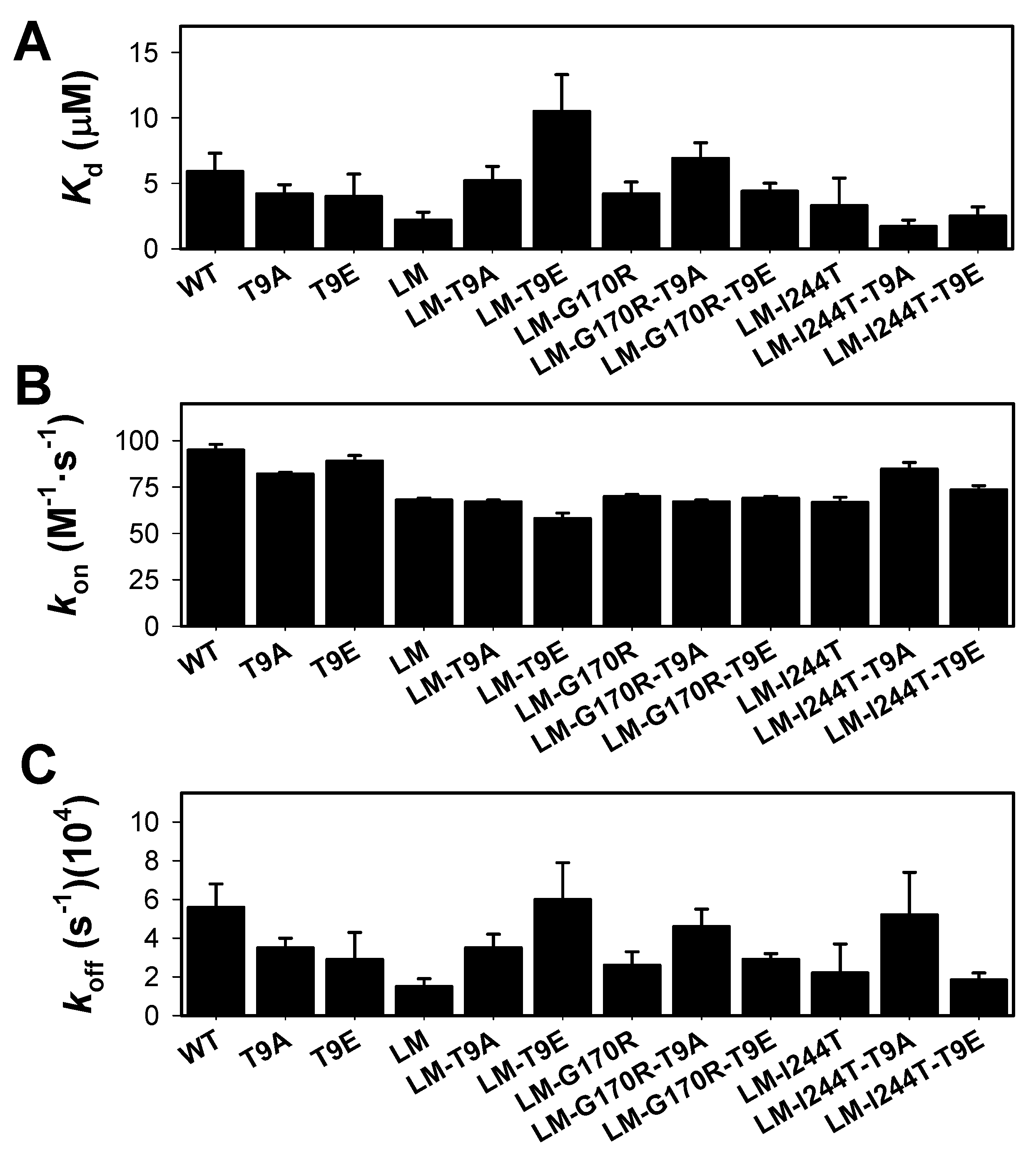 Molecules 27 08762 g007 Molecules 27 08762 g007