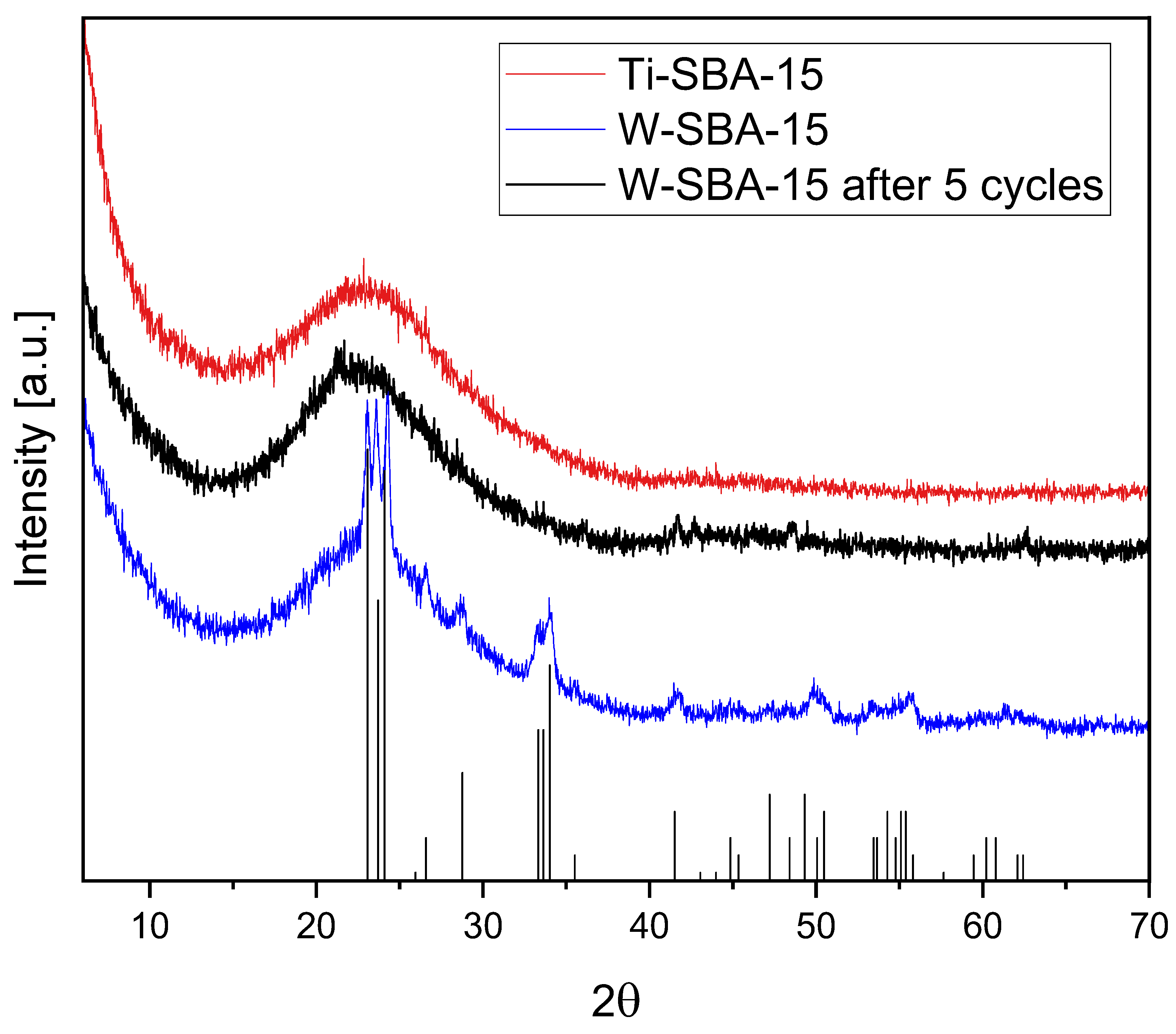 Molecules 27 08769 g001 Molecules 27 08769 g001
