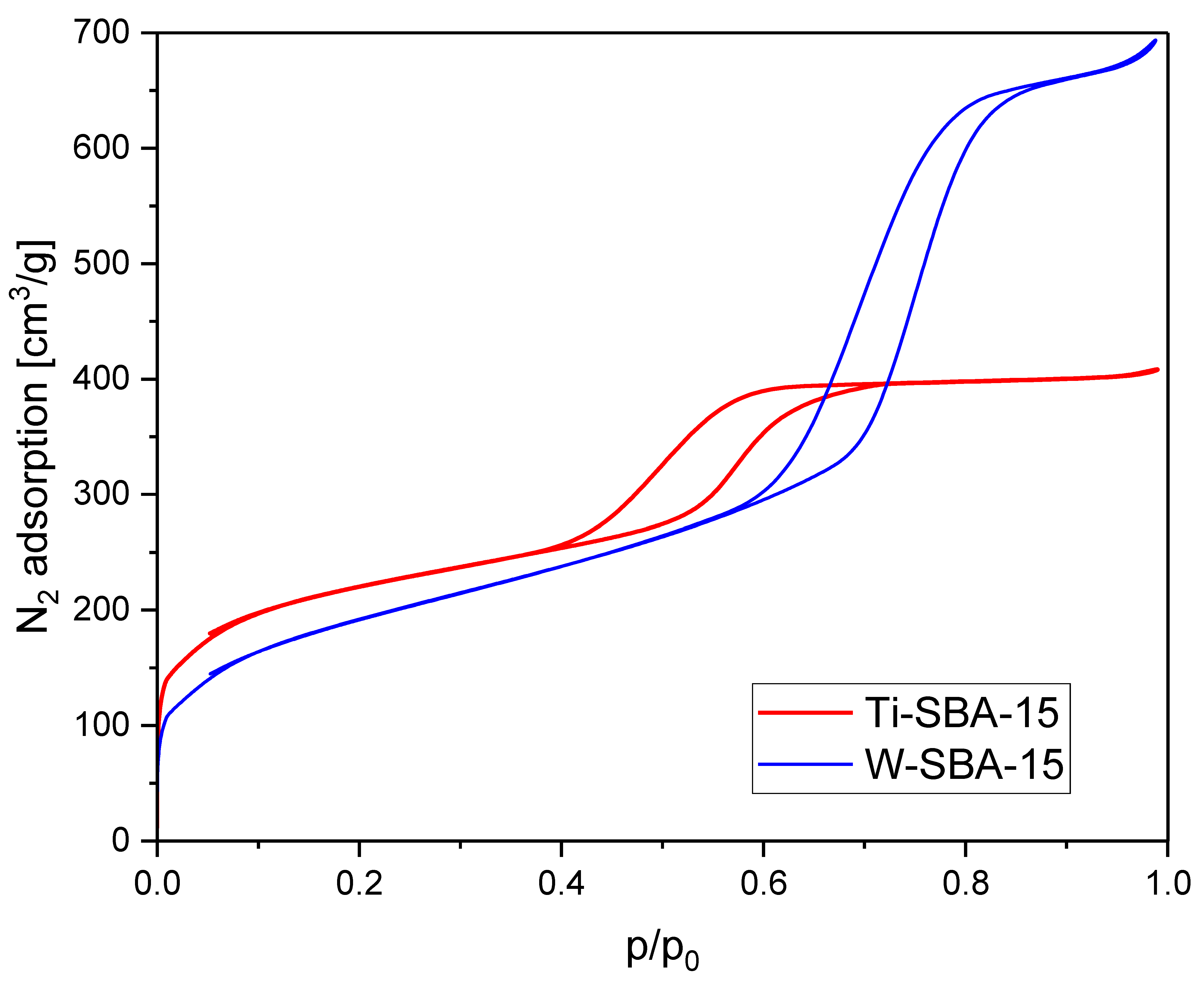 Molecules 27 08769 g002 Molecules 27 08769 g002