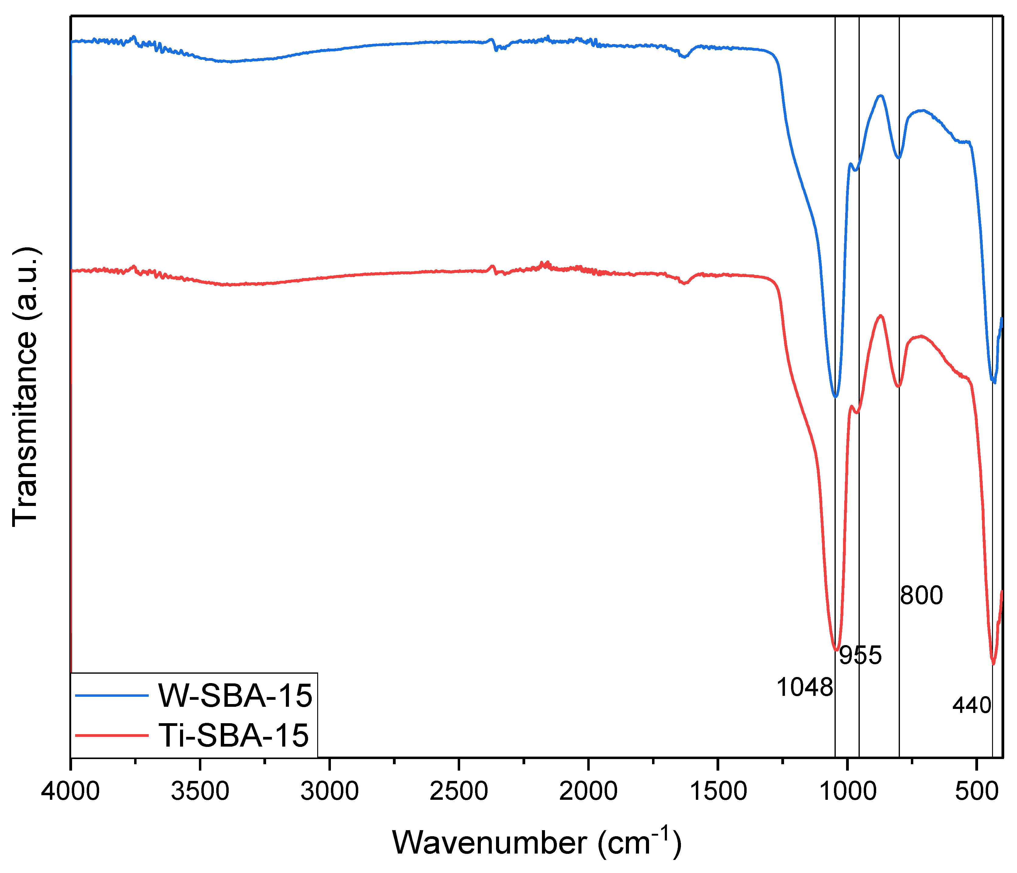 Molecules 27 08769 g006 Molecules 27 08769 g006