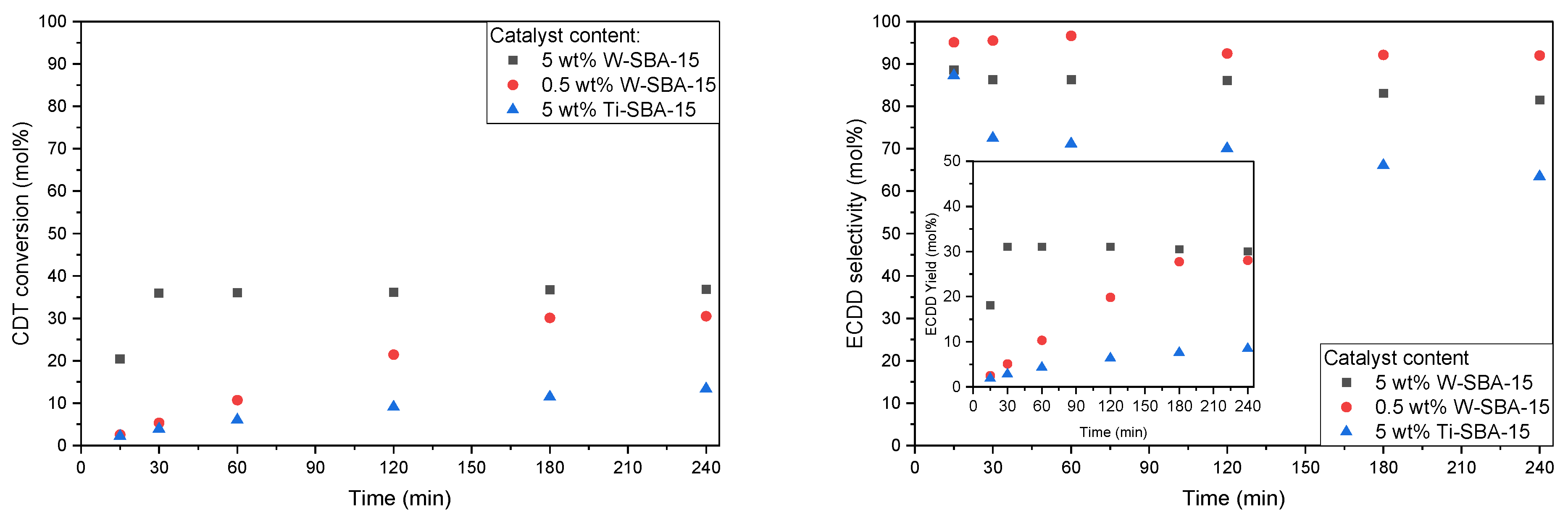 Molecules 27 08769 g007 Molecules 27 08769 g007