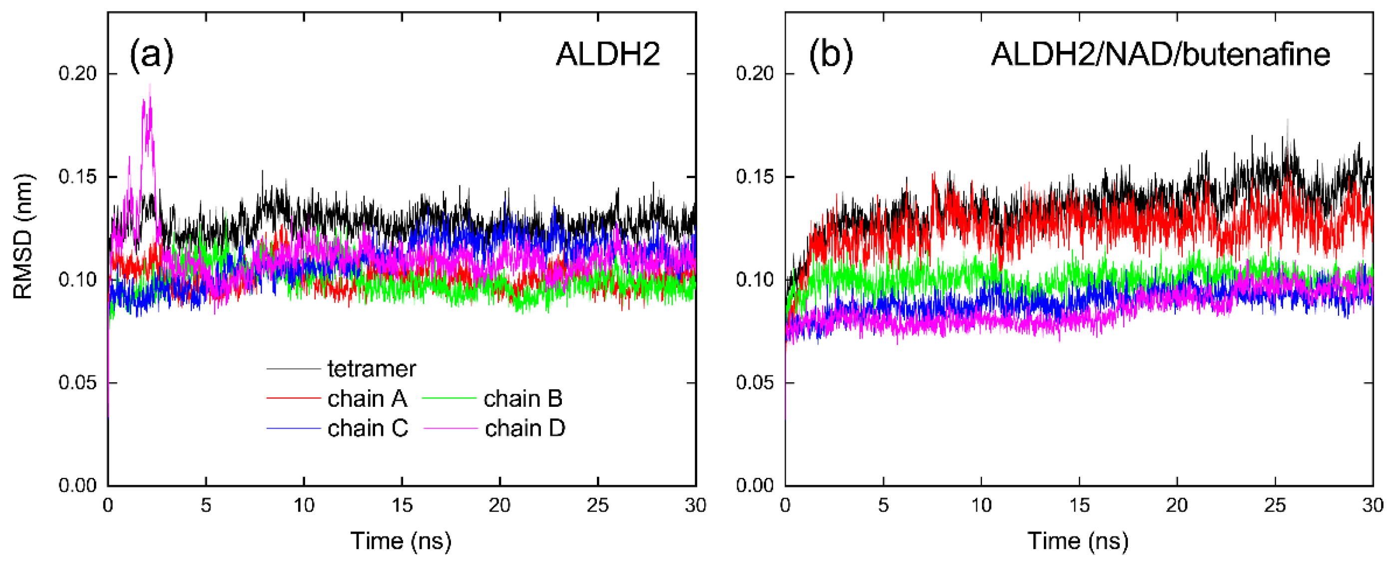 Molecules 27 08773 g002