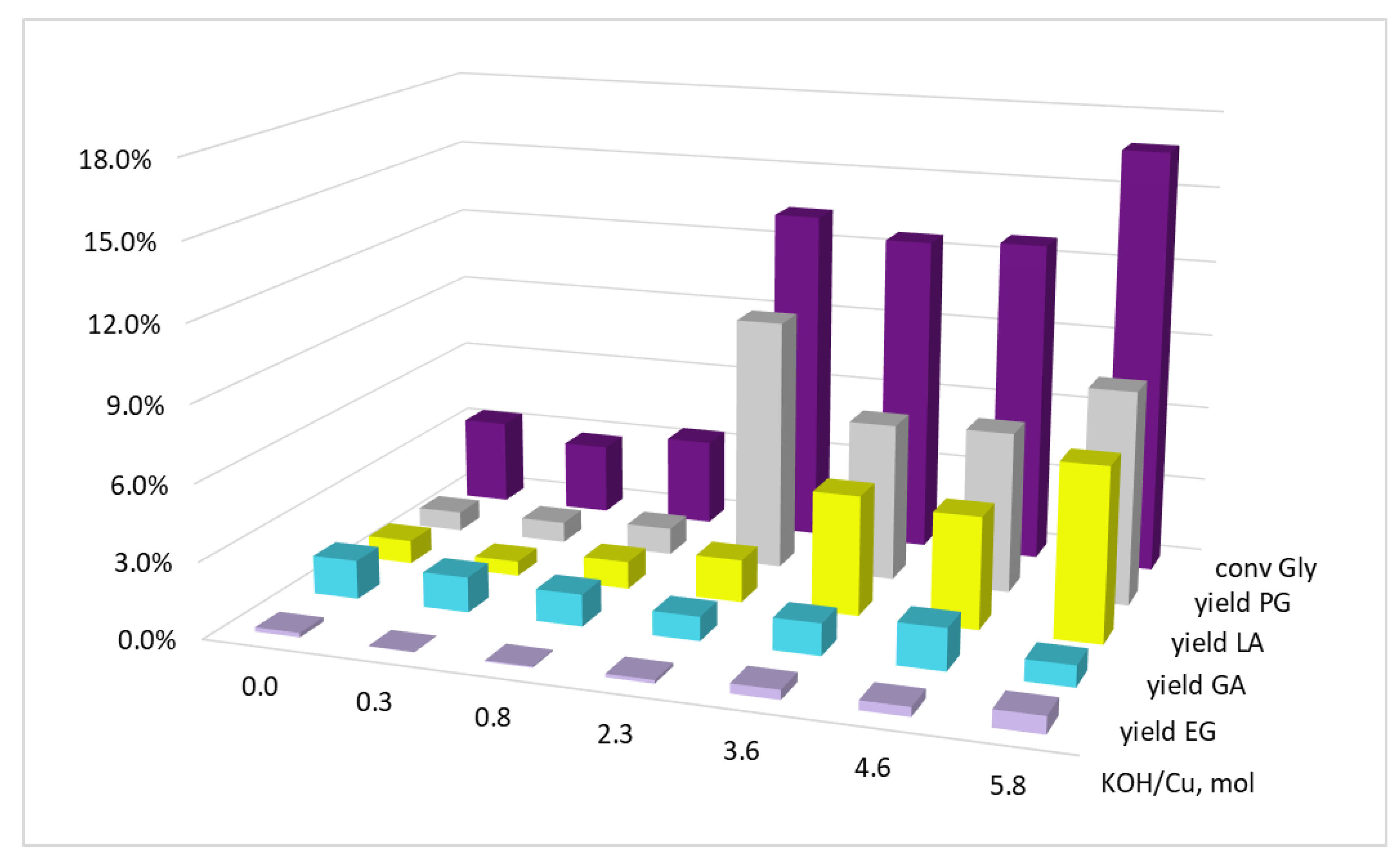 Molecules 27 08778 g002 Molecules 27 08778 g002