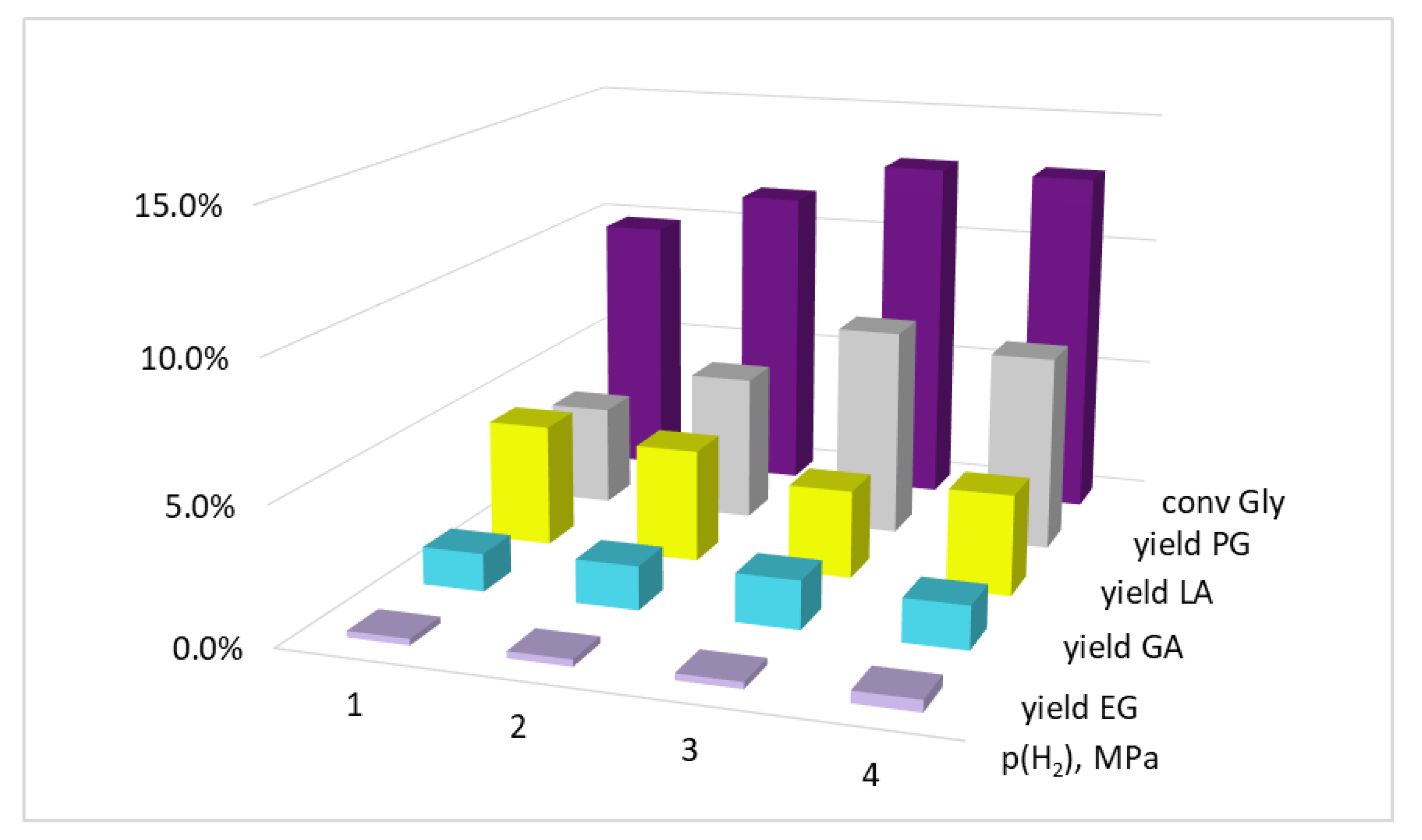 Molecules 27 08778 g003 Molecules 27 08778 g003