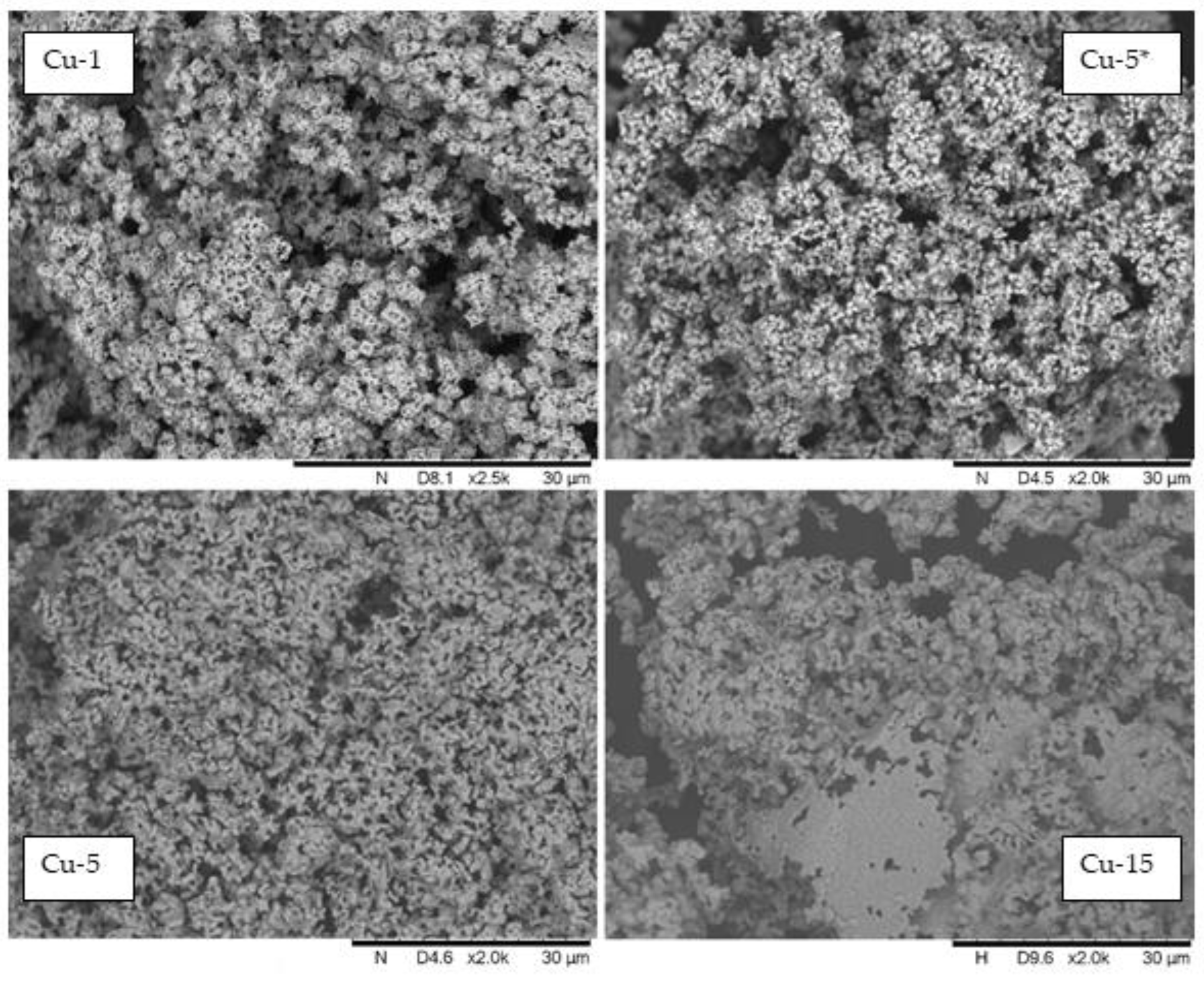 Molecules 27 08778 g009 Molecules 27 08778 g009