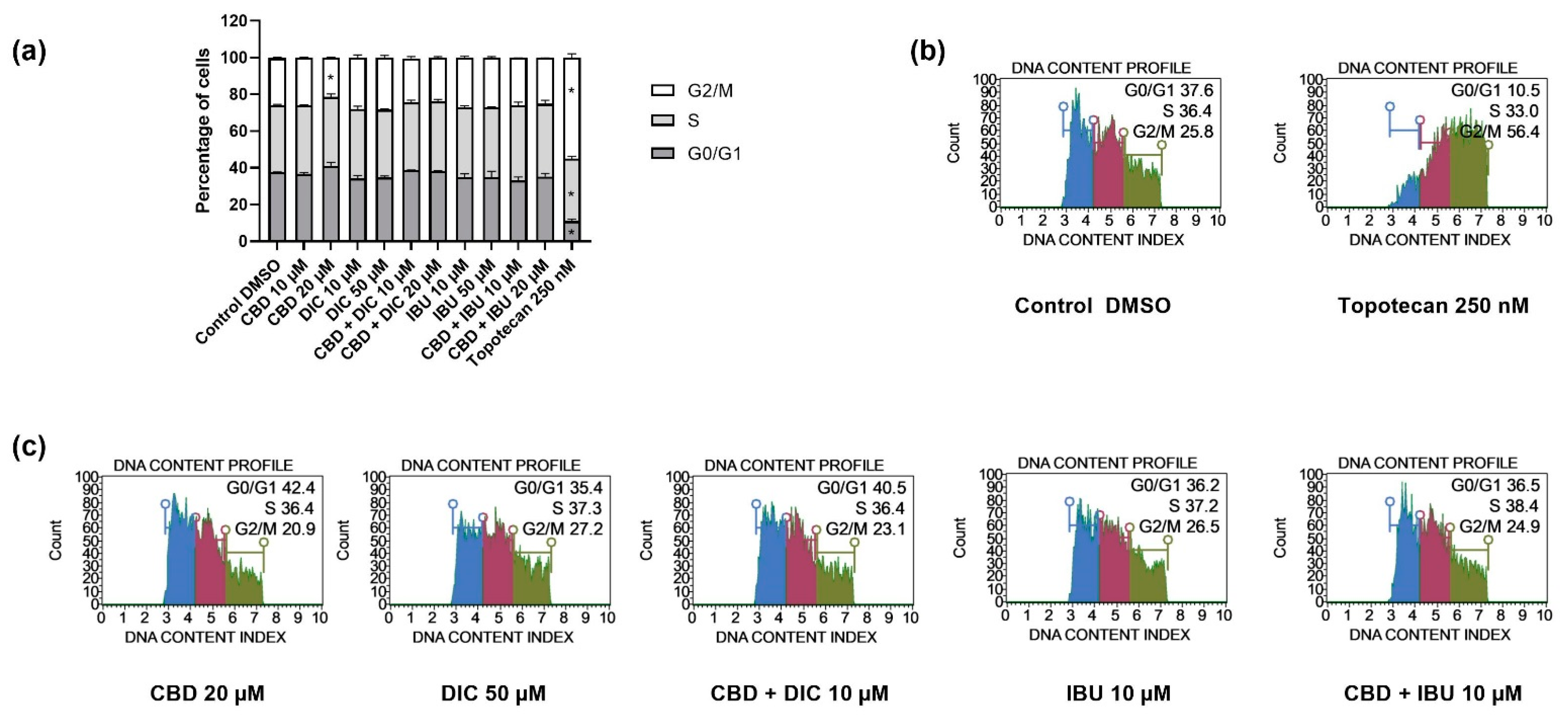 Molecules 27 08779 g004