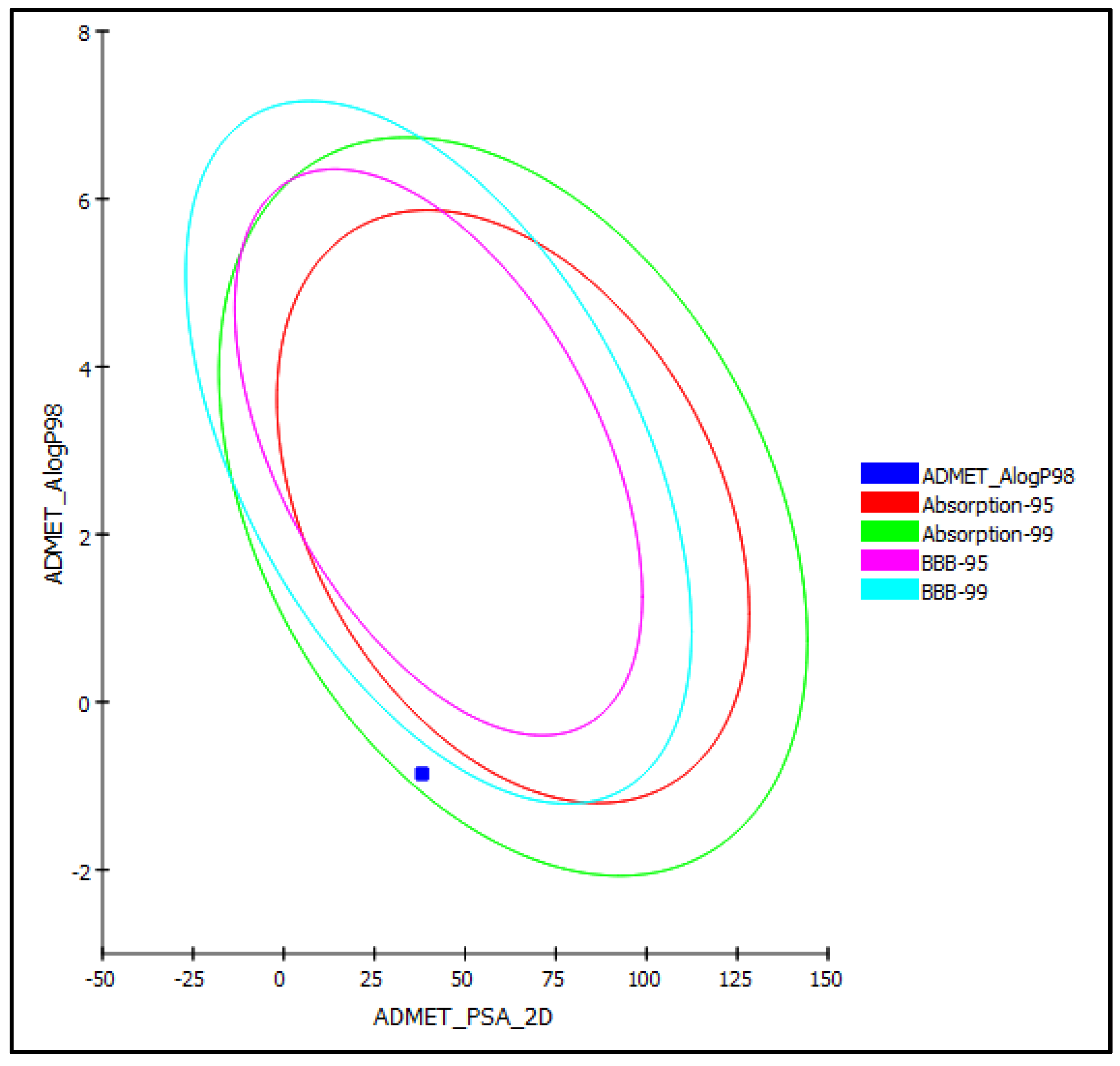 Molecules 27 08781 g003 Molecules 27 08781 g003