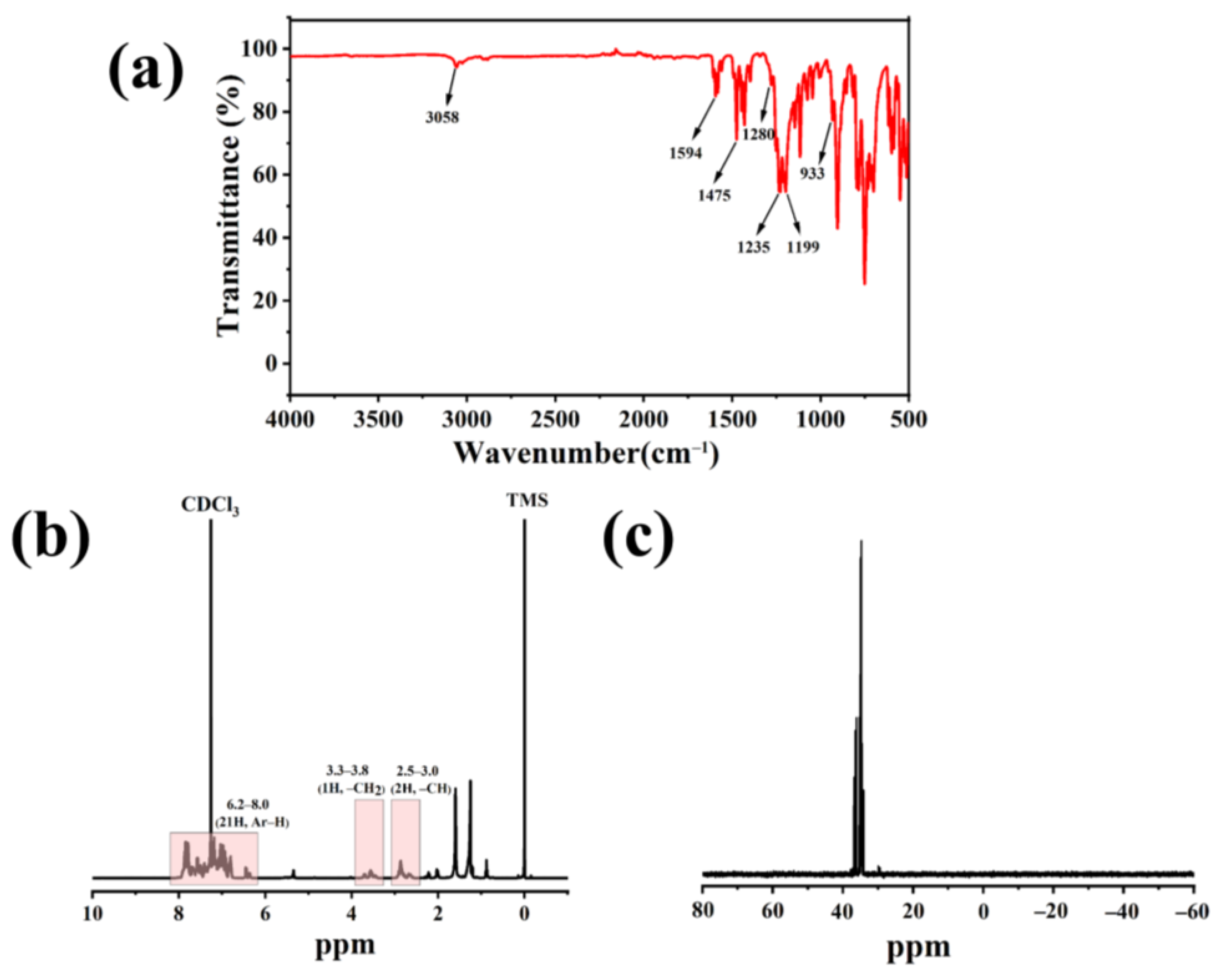 Molecules 27 08783 g001