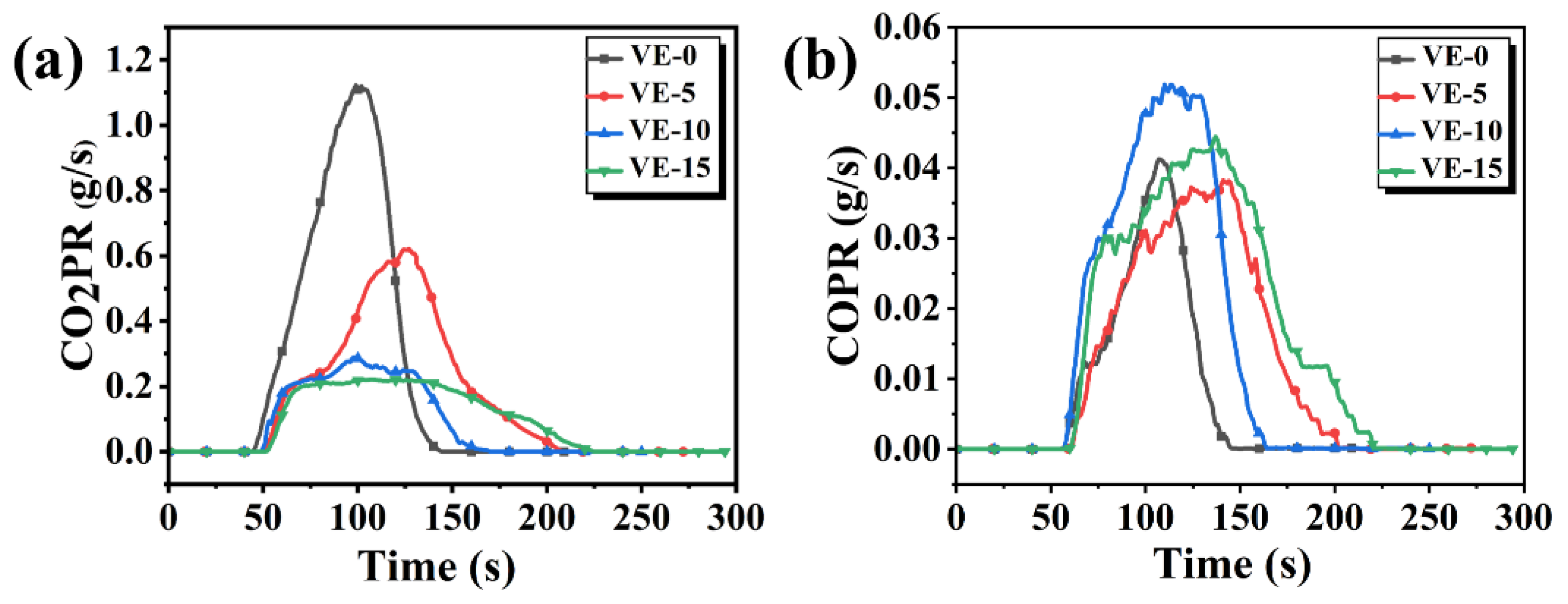 Molecules 27 08783 g007