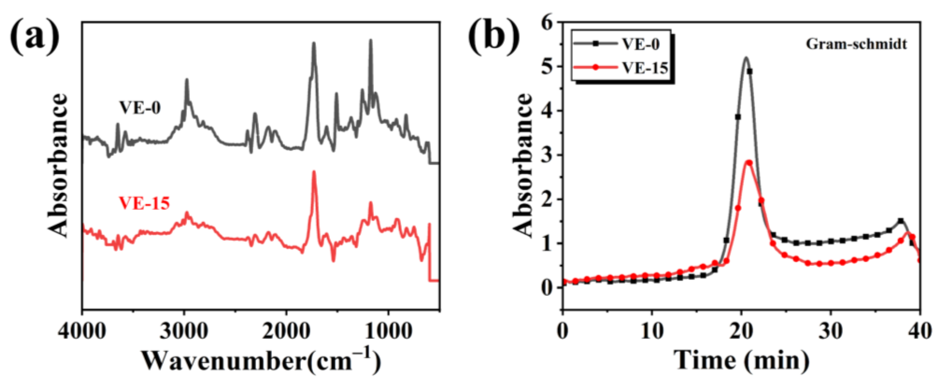 Molecules 27 08783 g009
