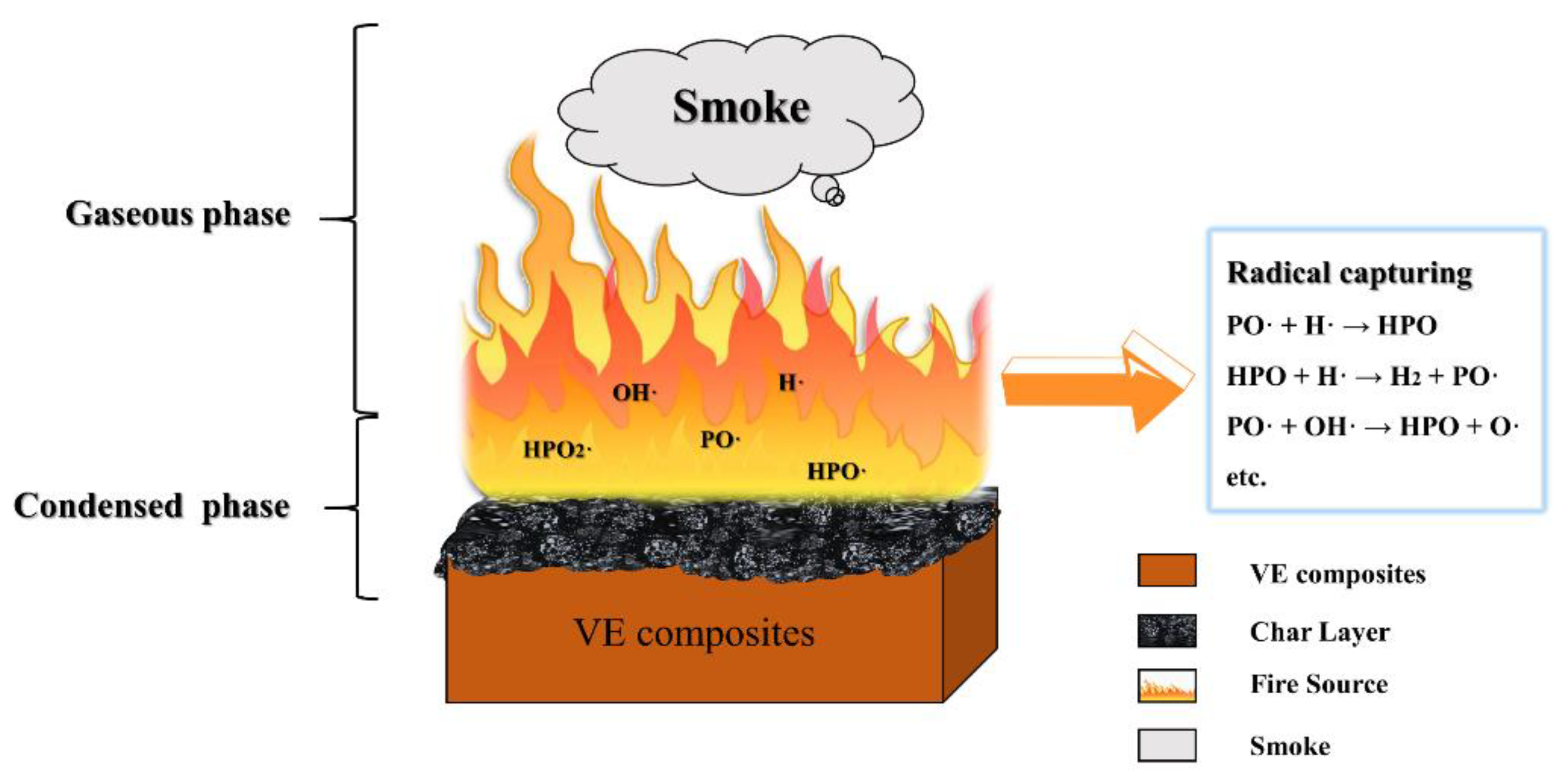 Molecules 27 08783 g011