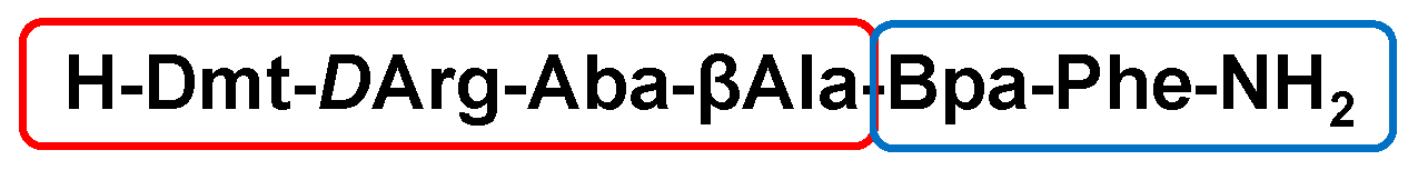 Molecules 27 08785 g001