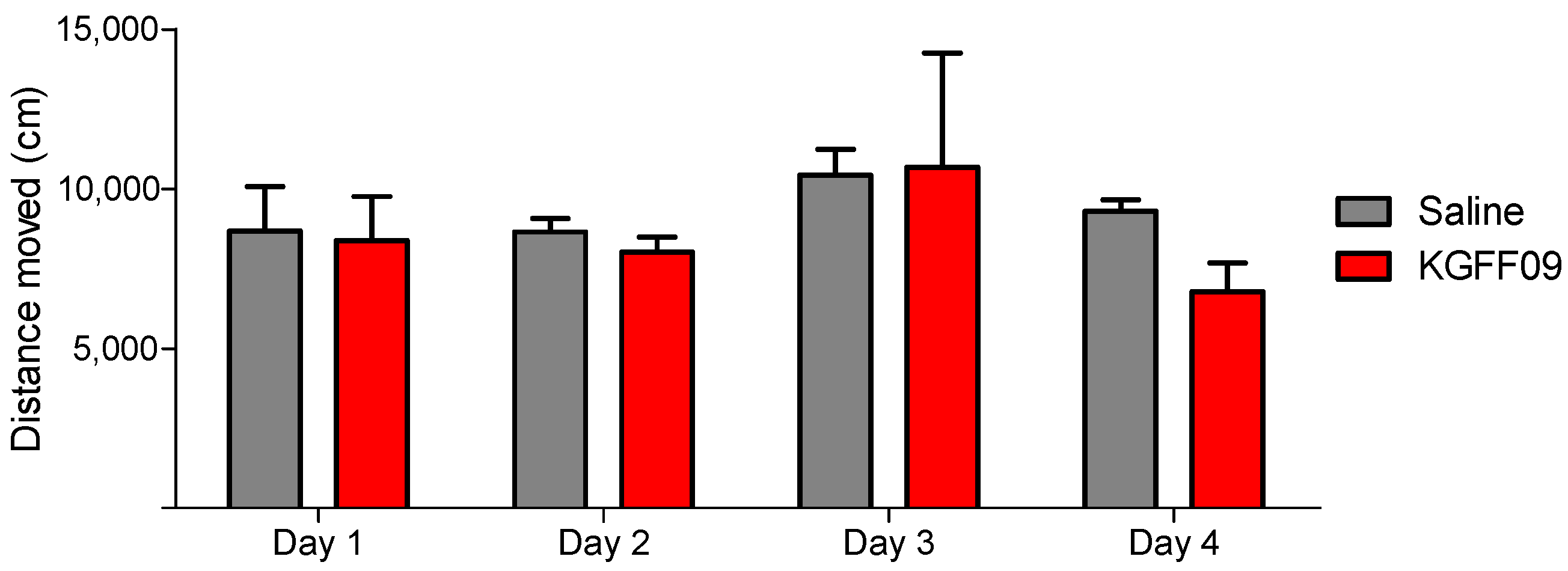 Molecules 27 08785 g005