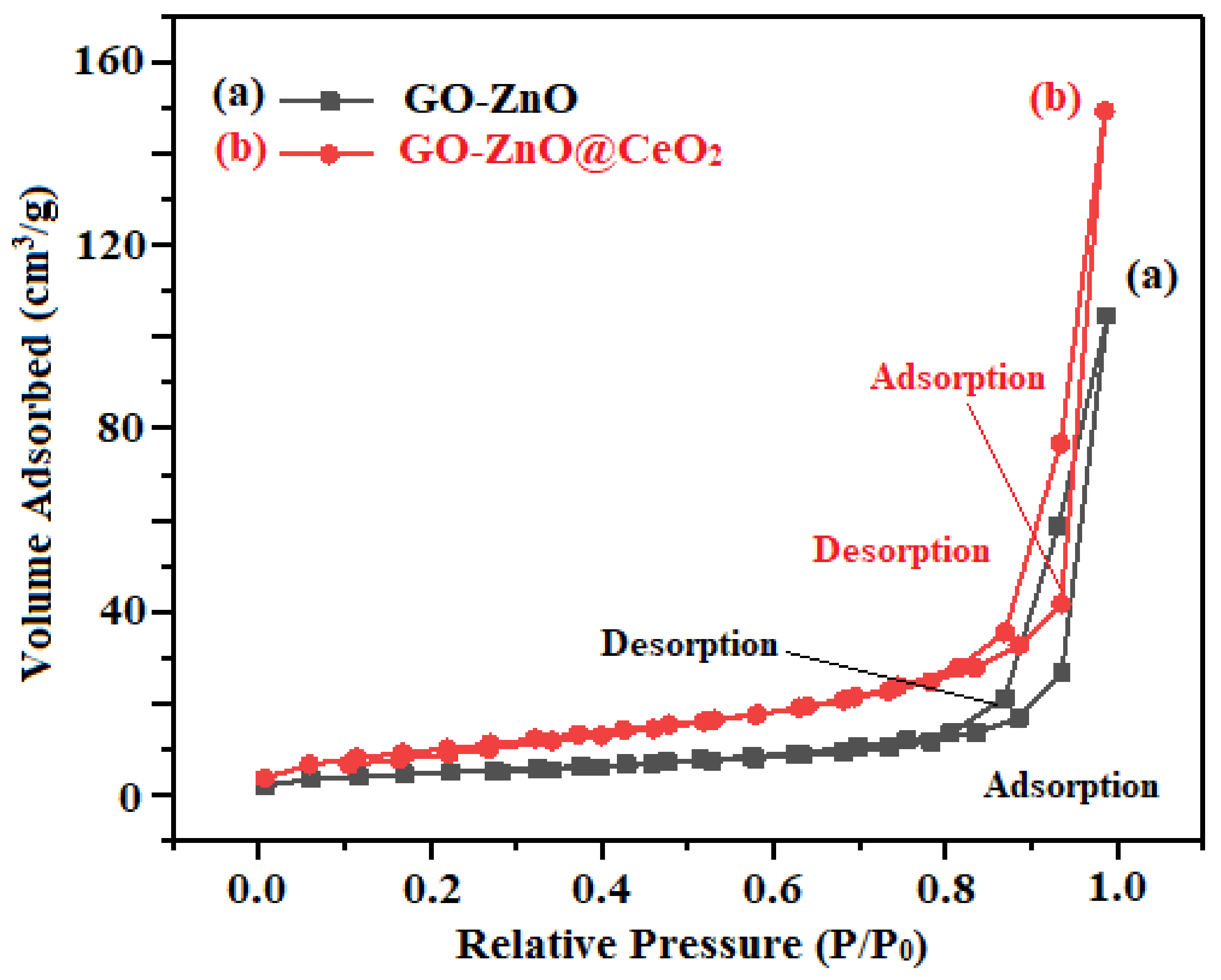 Molecules 27 08788 g005