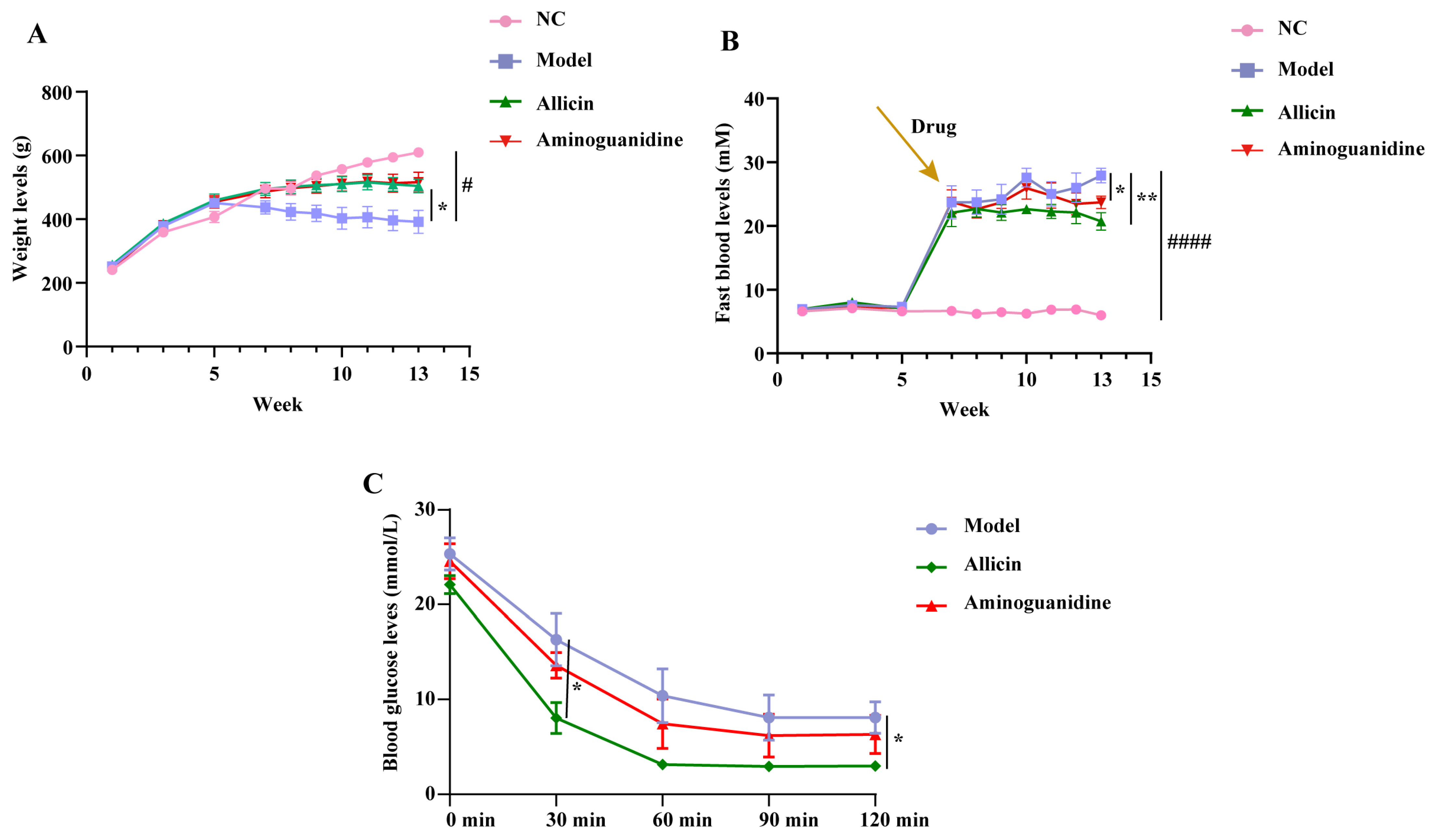 Molecules 27 08793 g001 Molecules 27 08793 g001