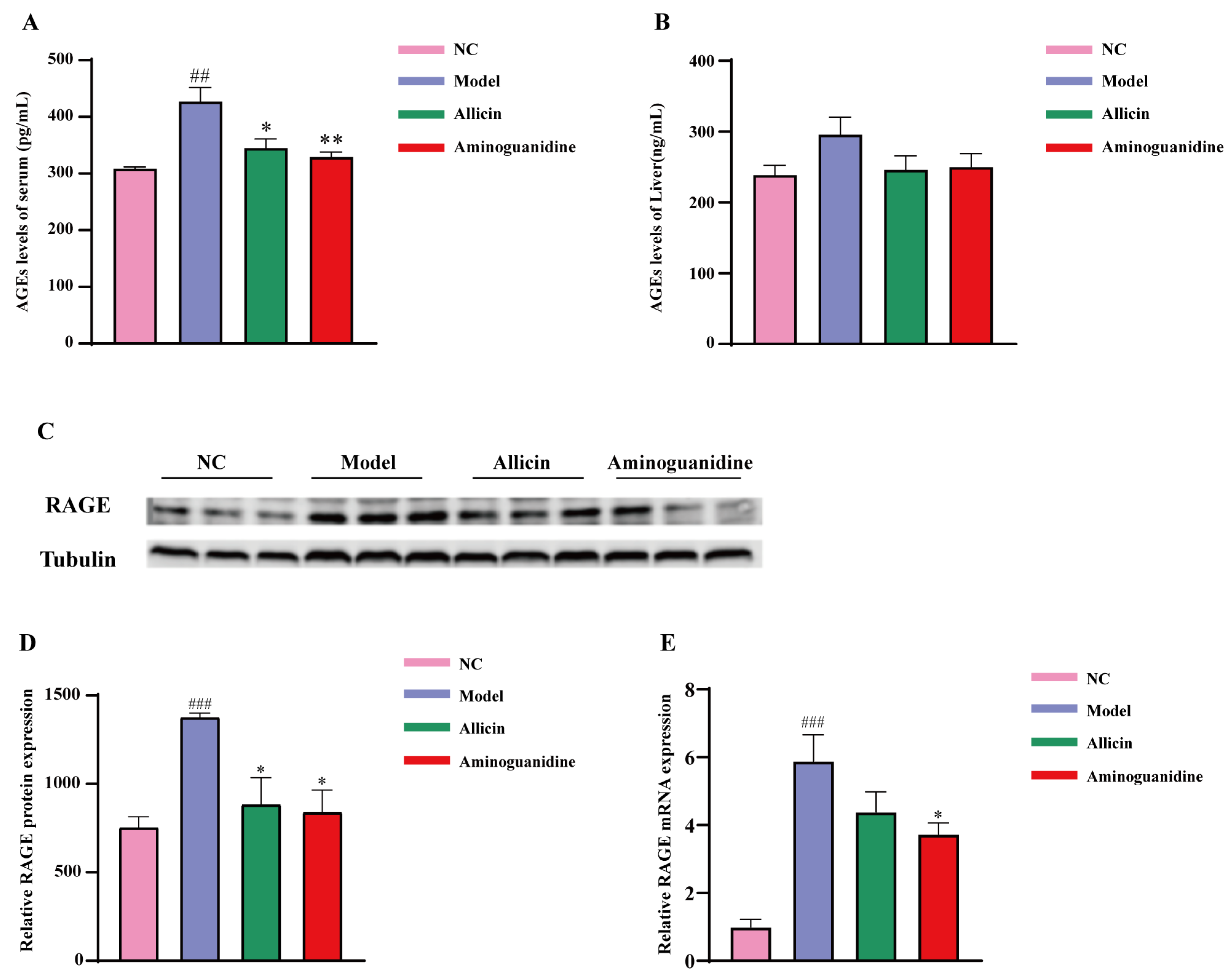 Molecules 27 08793 g003 Molecules 27 08793 g003